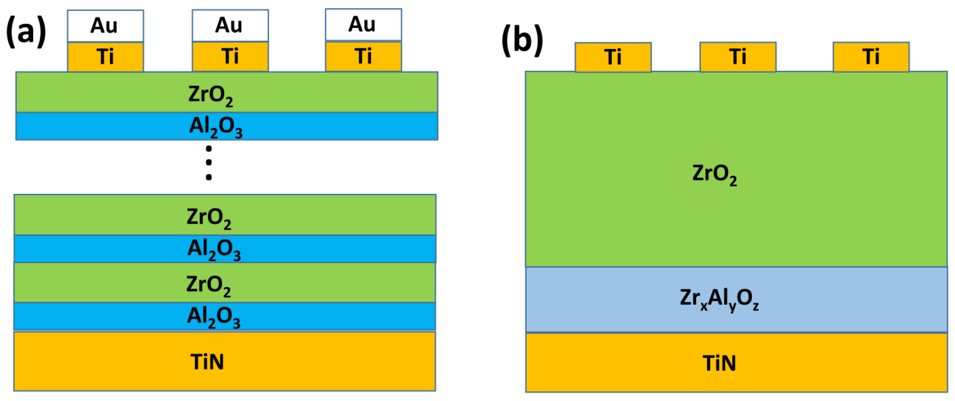 Coatings 12 00431 g001