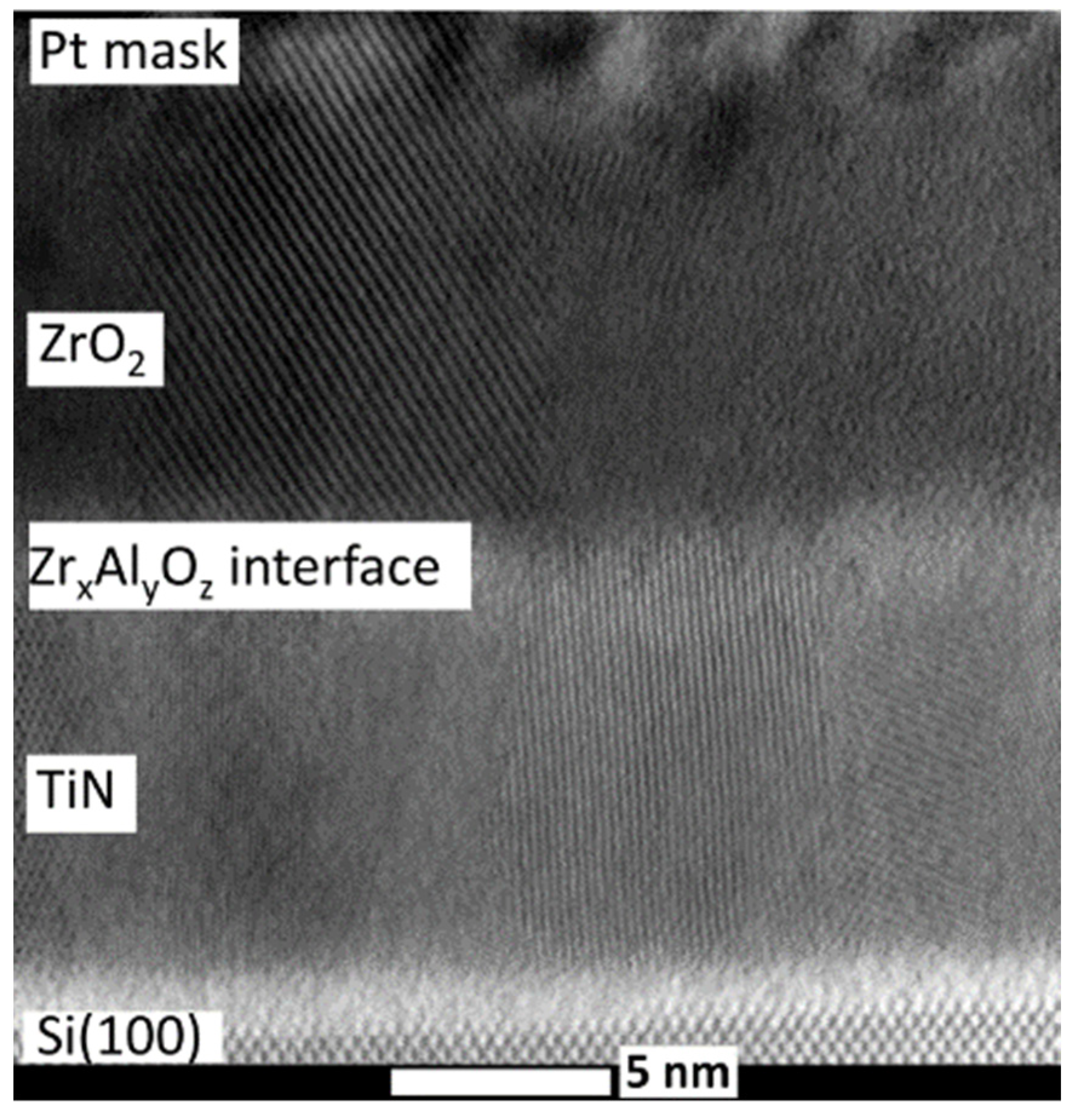 Coatings 12 00431 g007