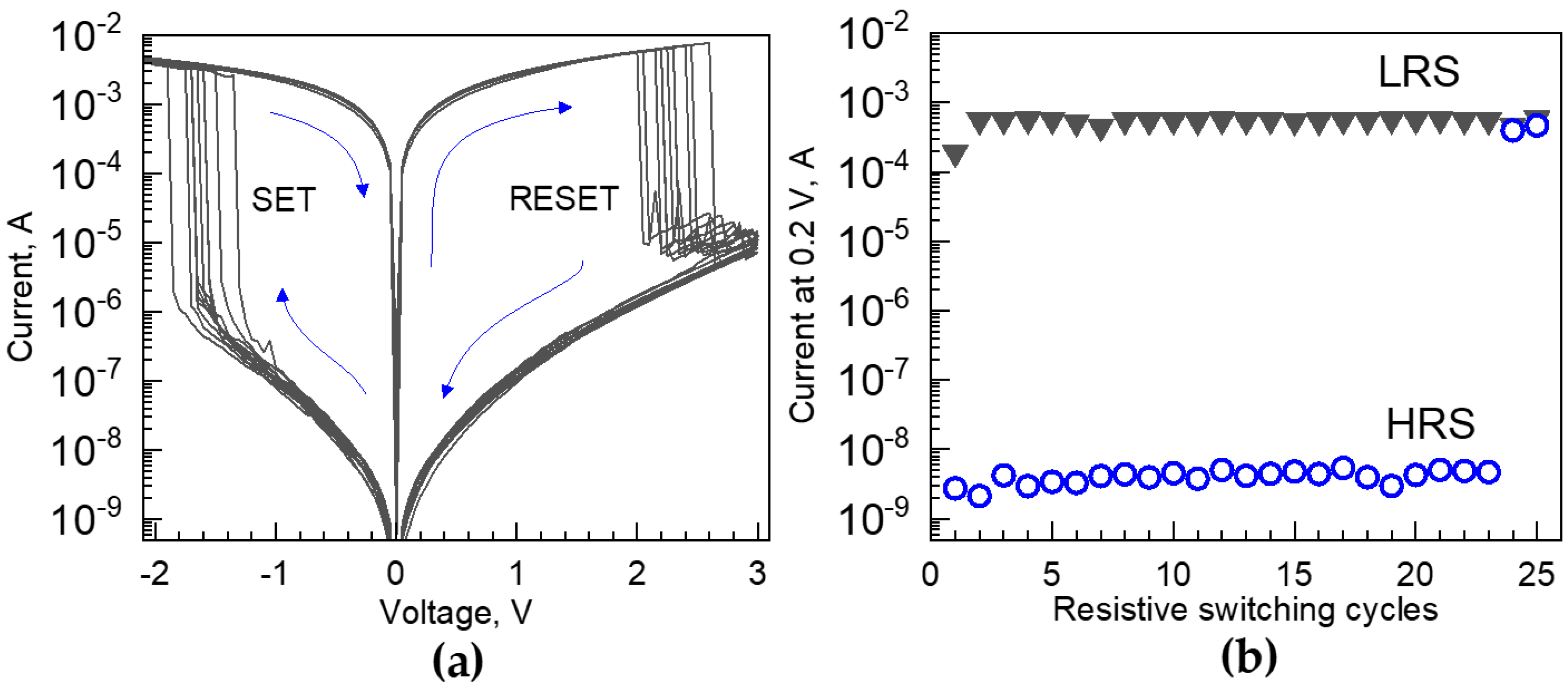Coatings 12 00431 g009