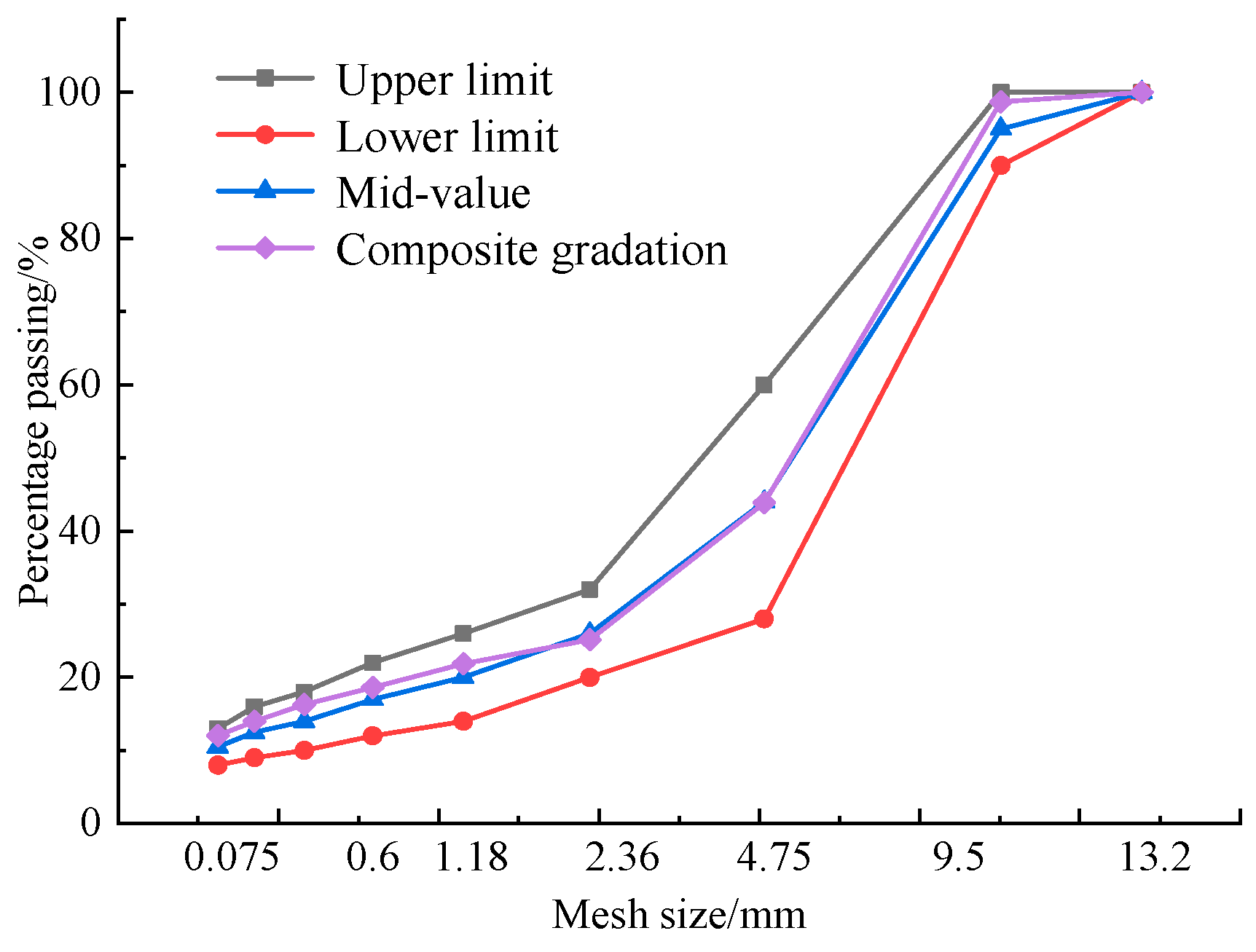 Coatings 12 00432 g001