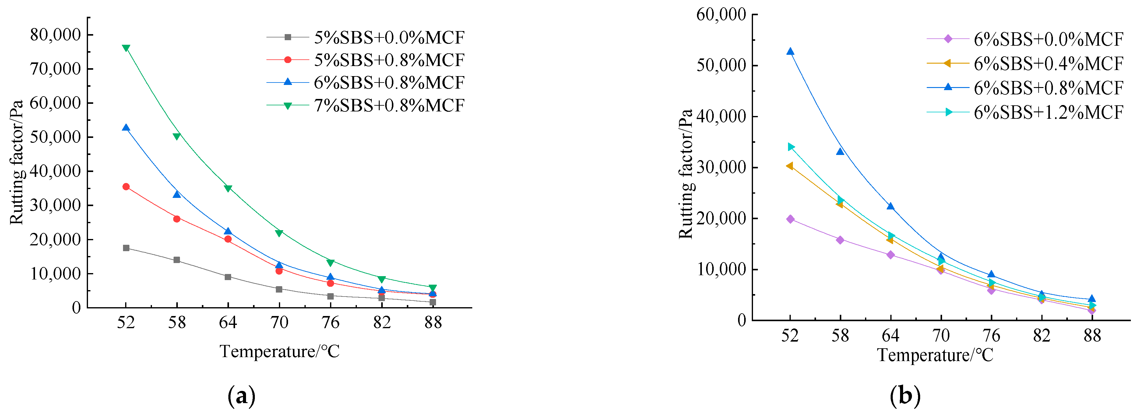 Coatings 12 00432 g004