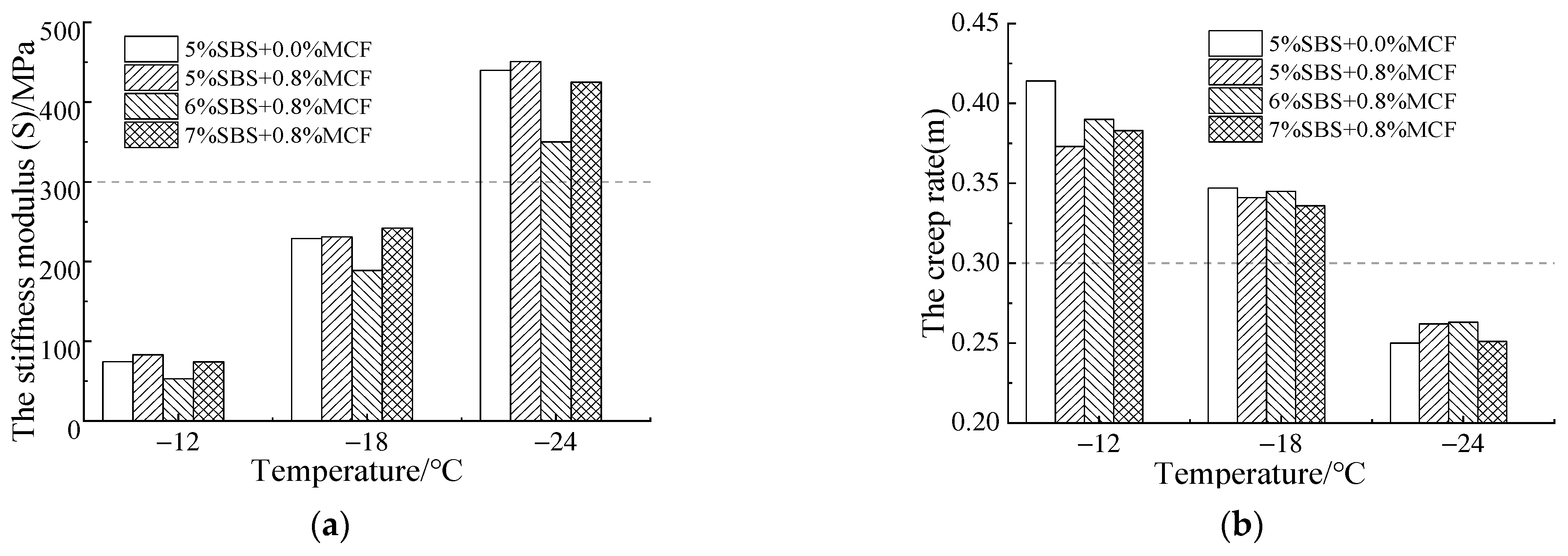 Coatings 12 00432 g005