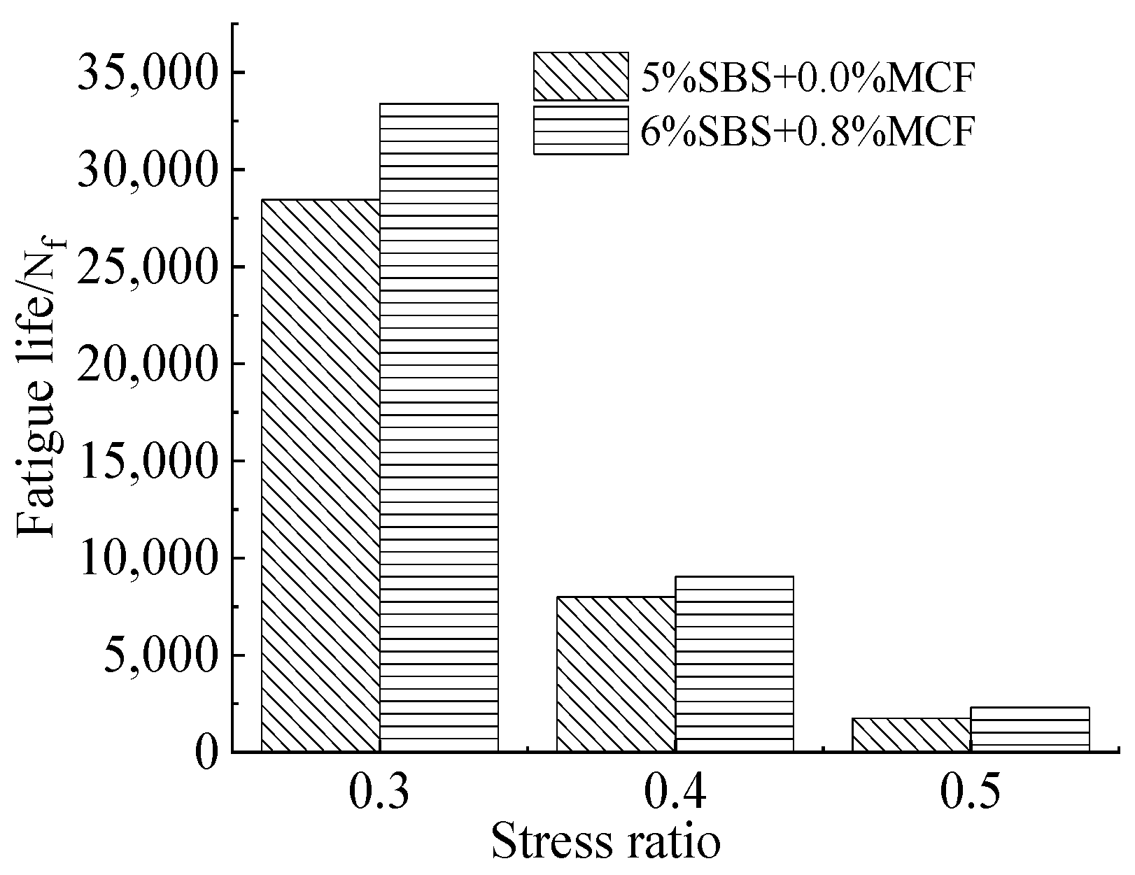 Coatings 12 00432 g008