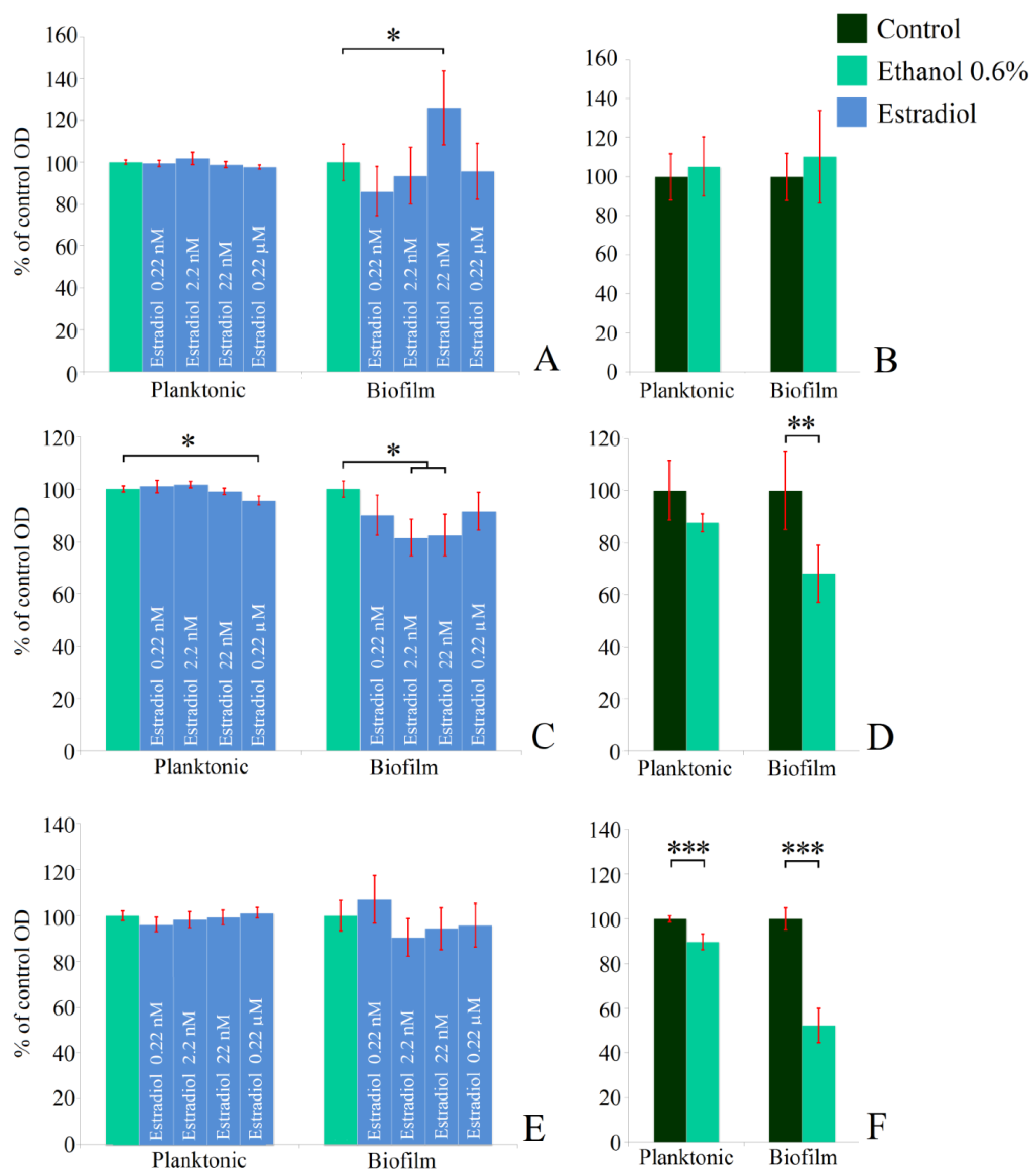 Coatings 12 00436 g001