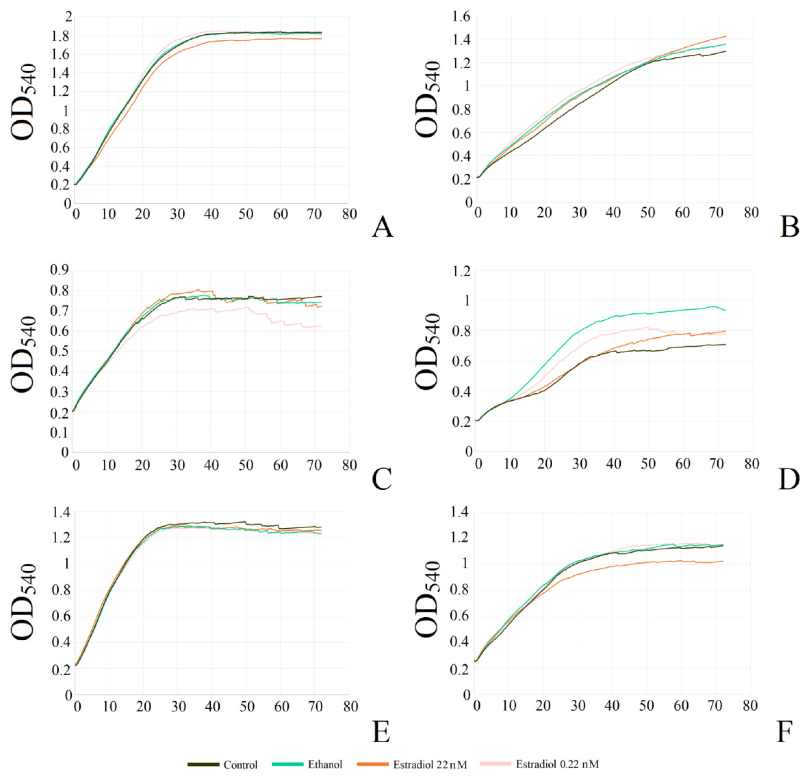 Coatings 12 00436 g002