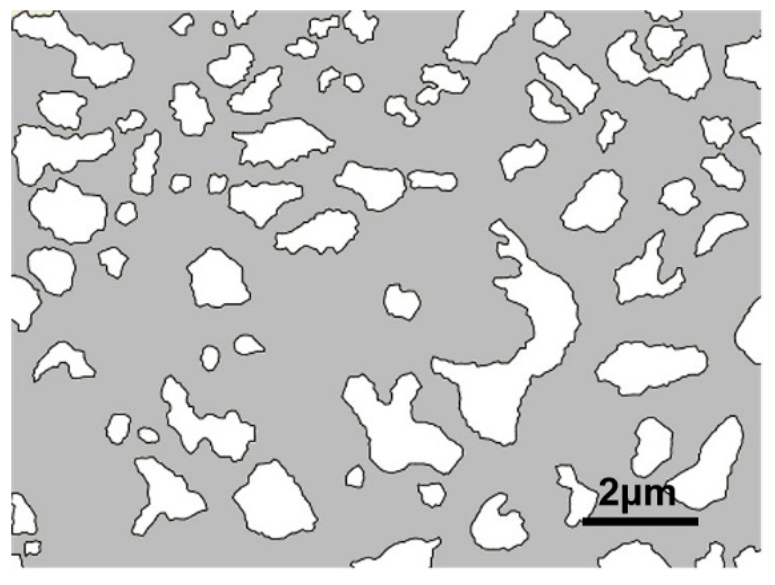 Coatings 12 00438 g002