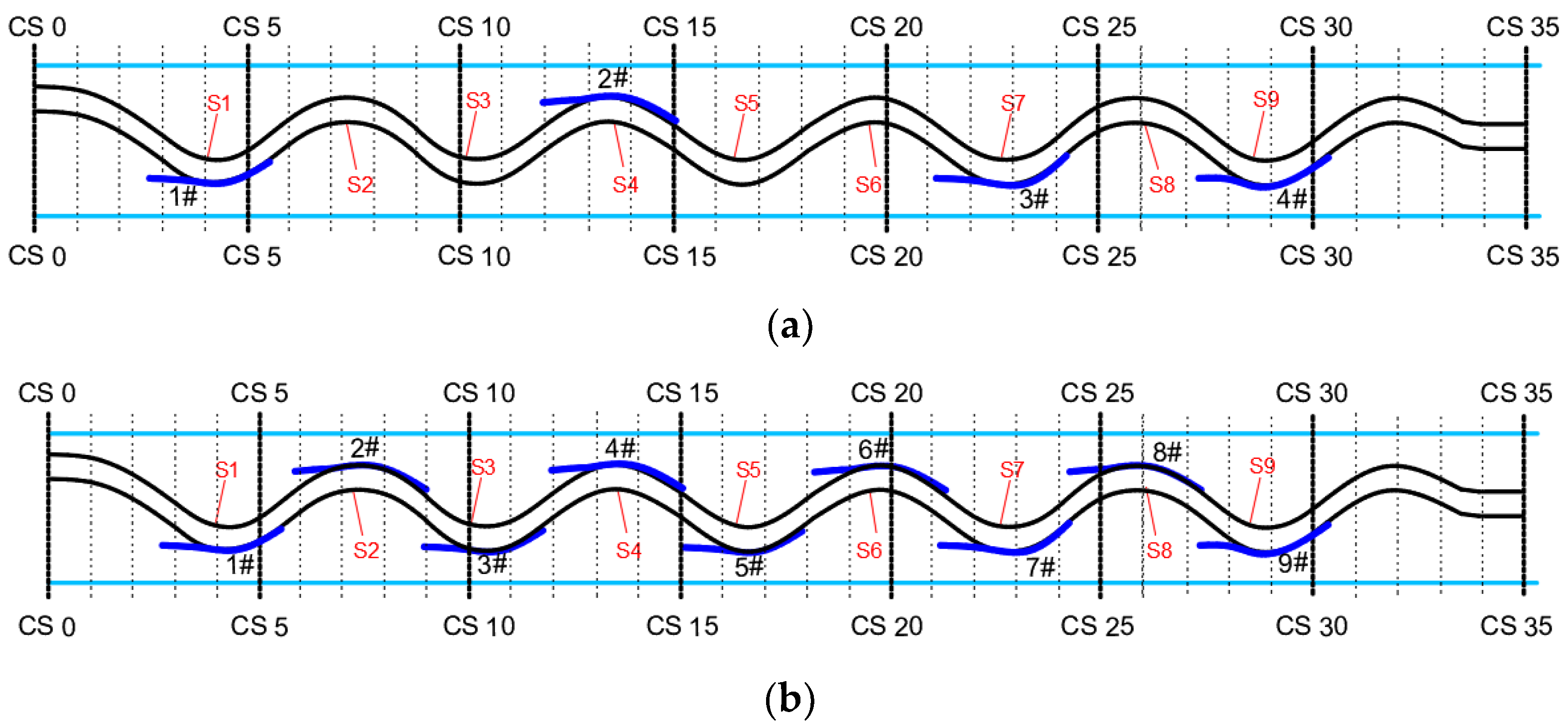 Coatings 12 00452 g003