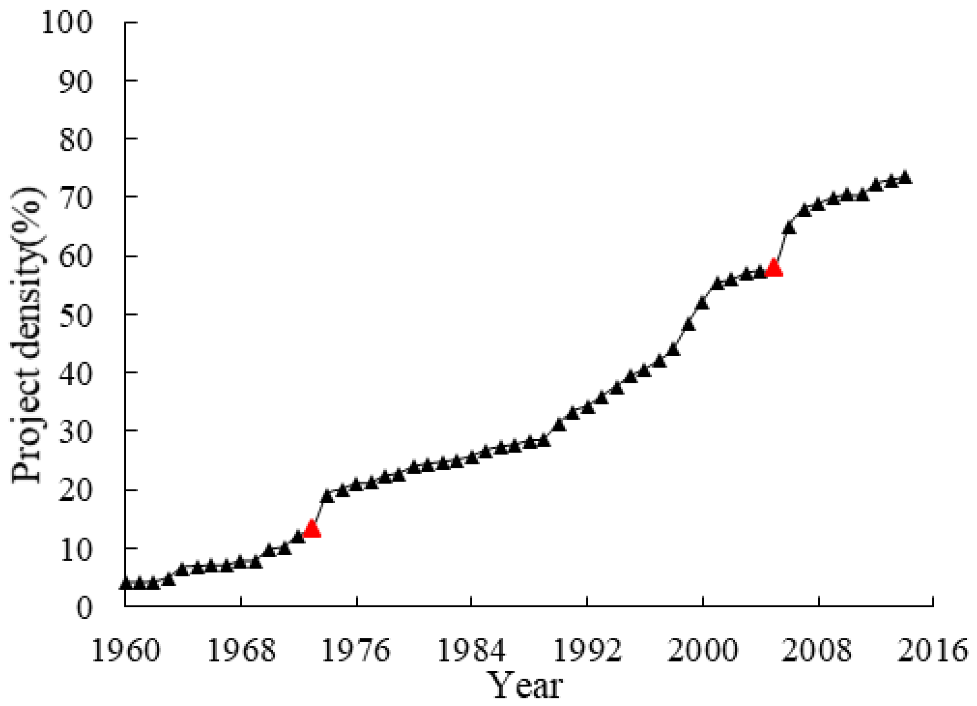 Coatings 12 00452 g004