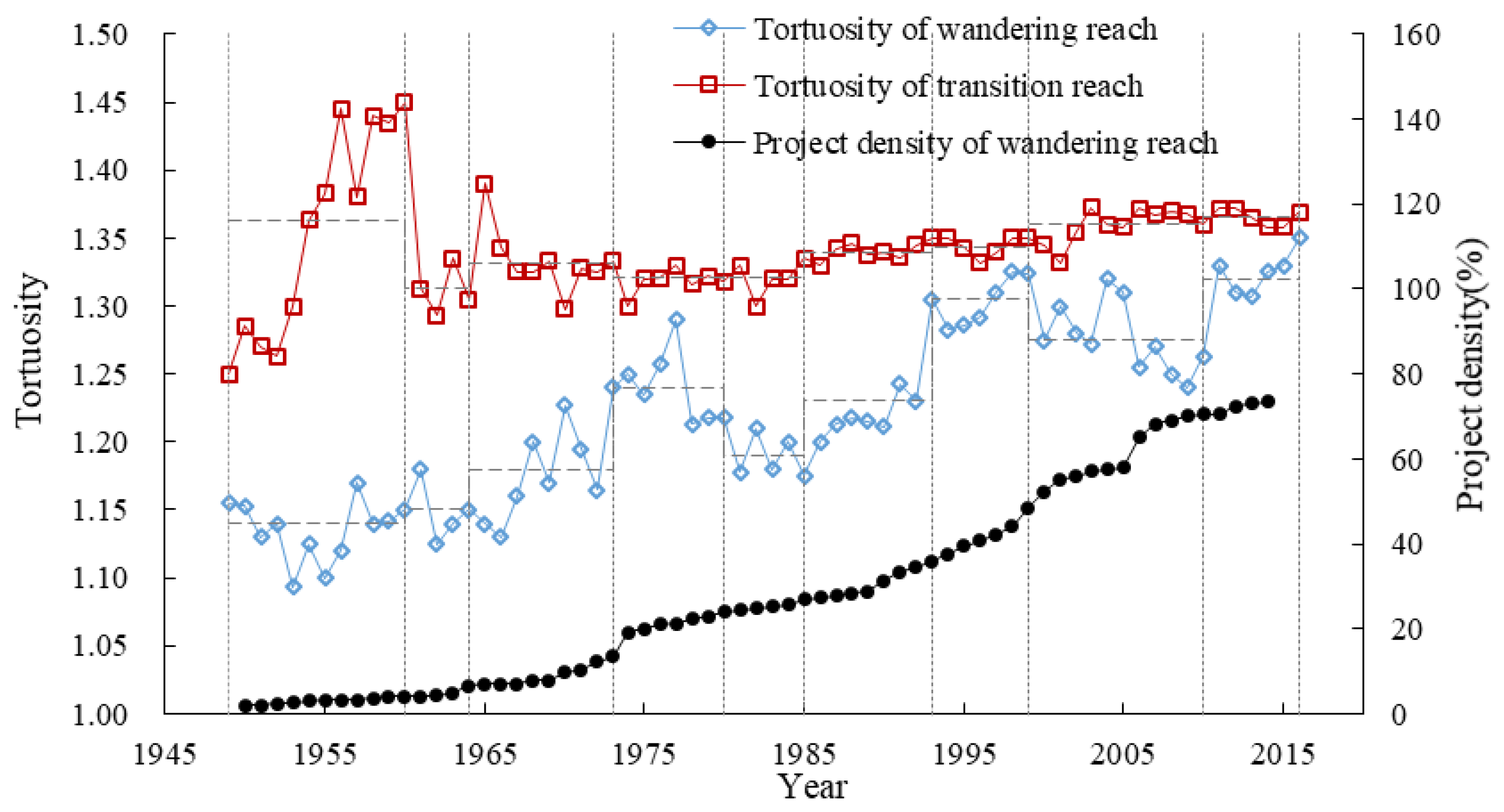 Coatings 12 00452 g007