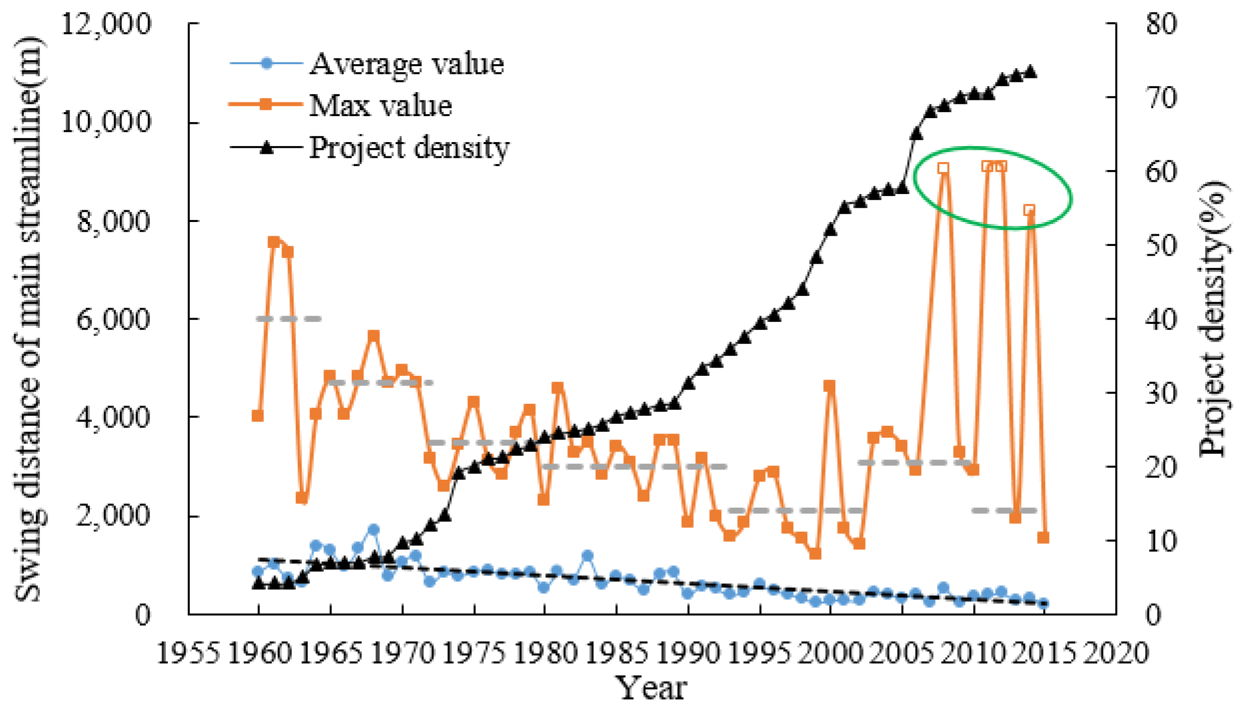 Coatings 12 00452 g008