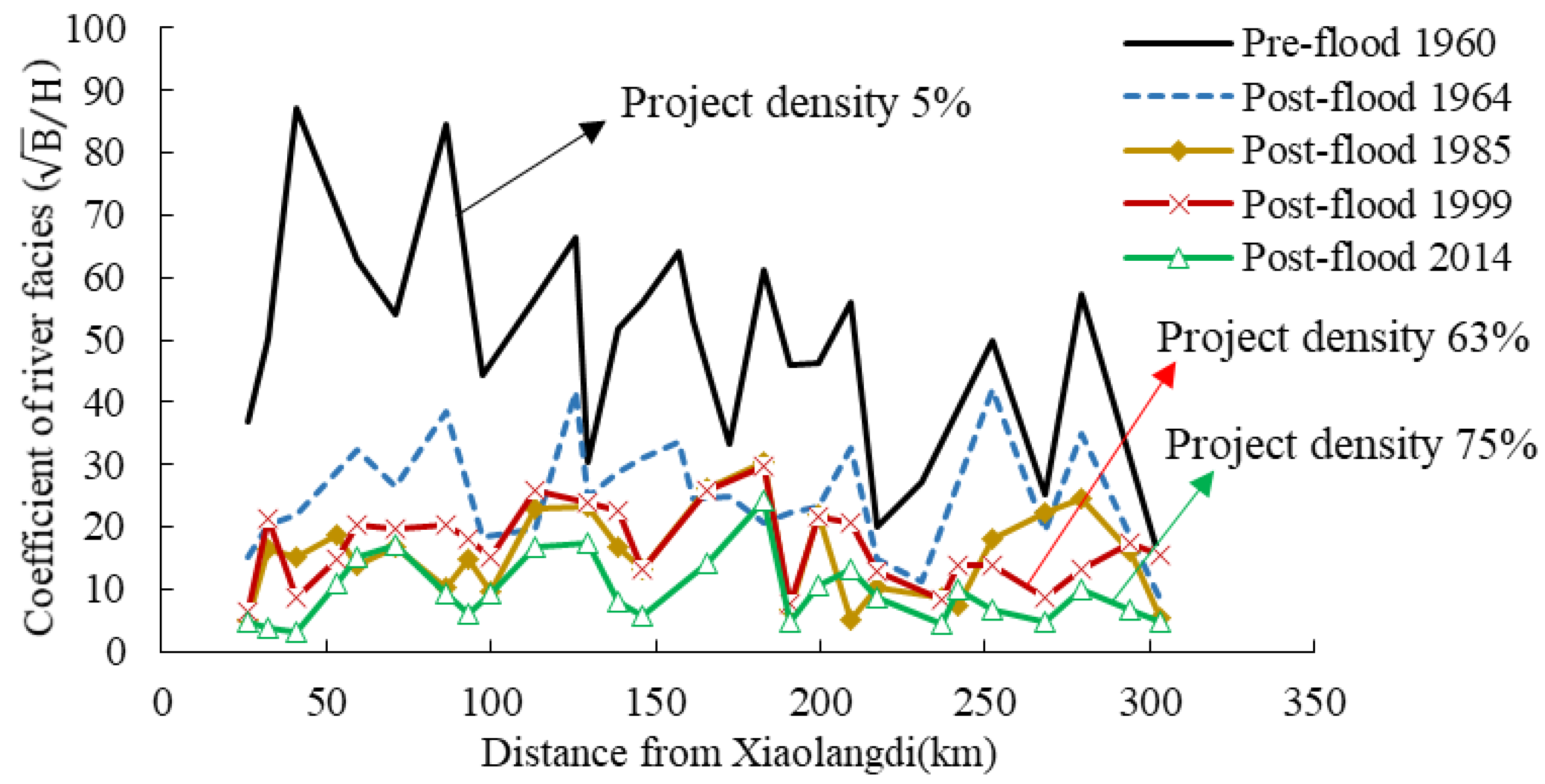 Coatings 12 00452 g009