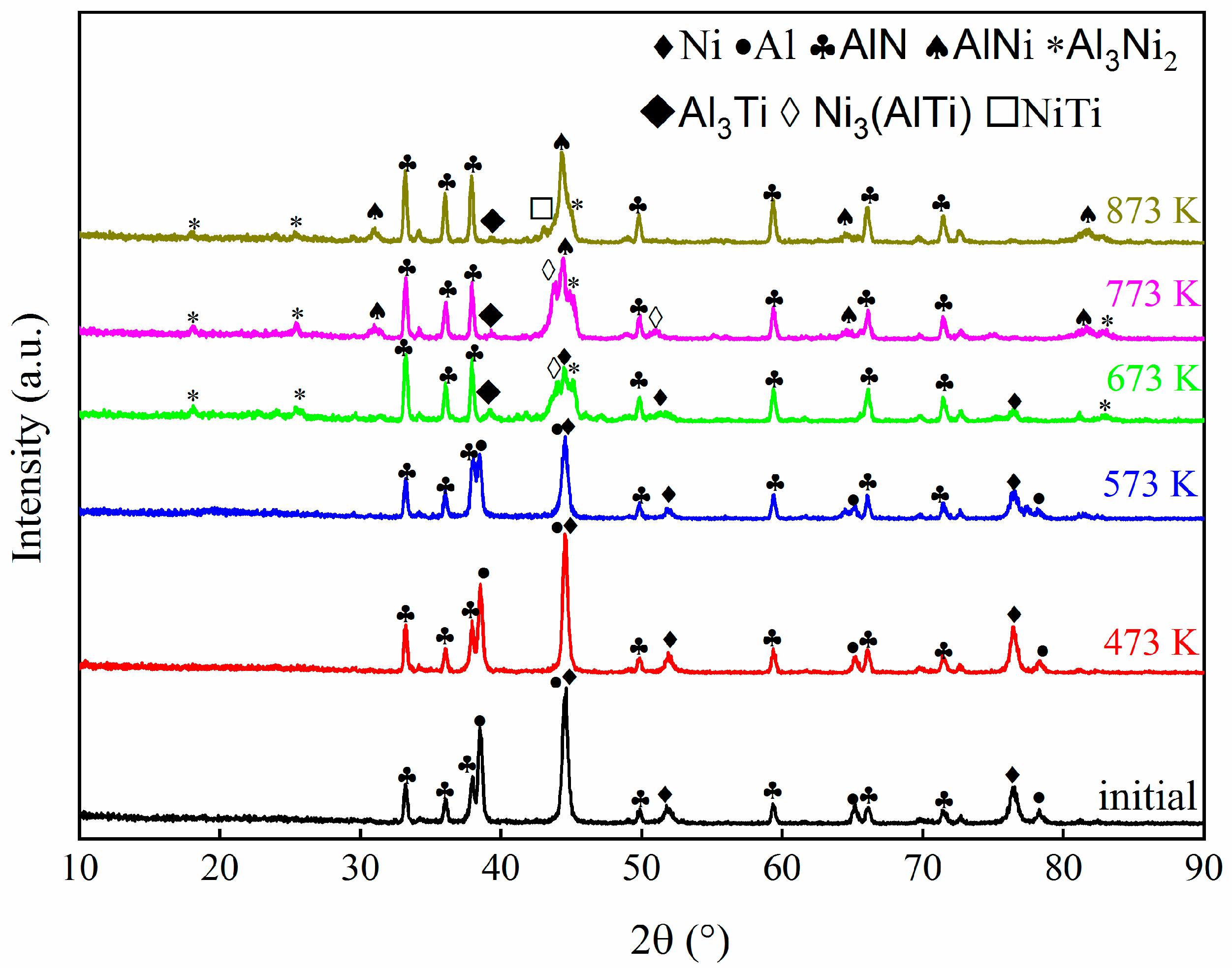 Coatings 12 00453 g001