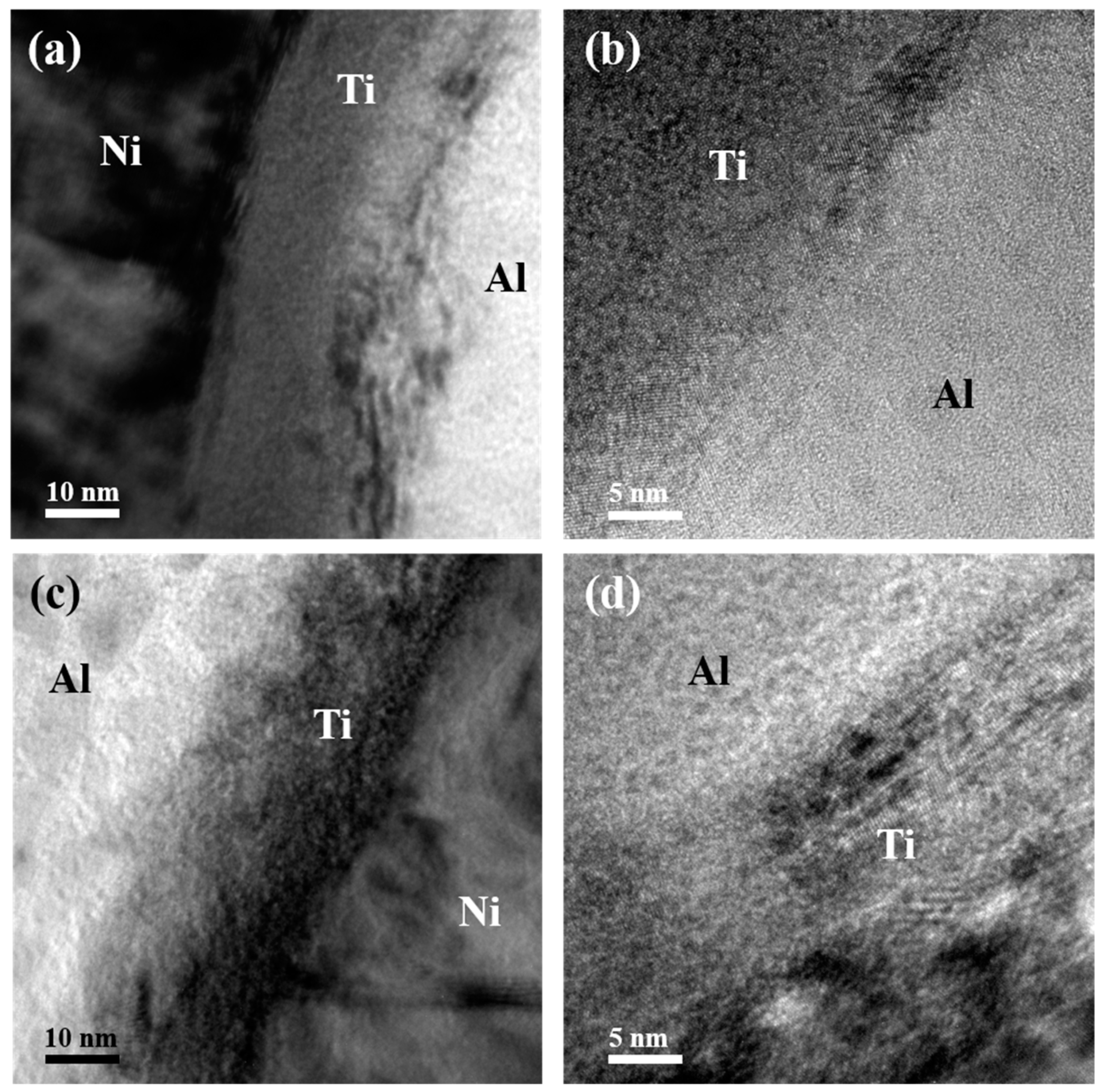 Coatings 12 00453 g005