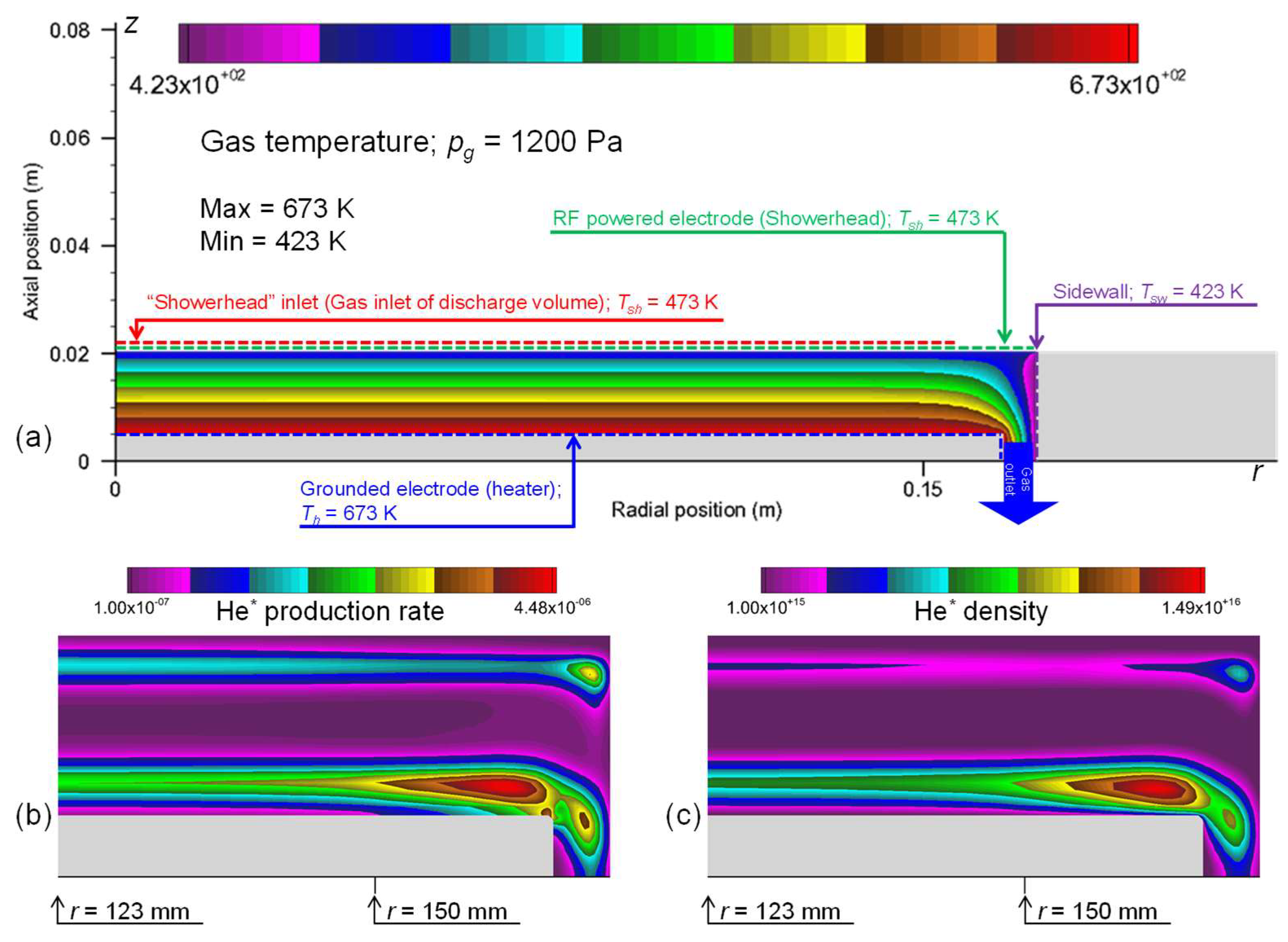 Coatings 12 00457 g001
