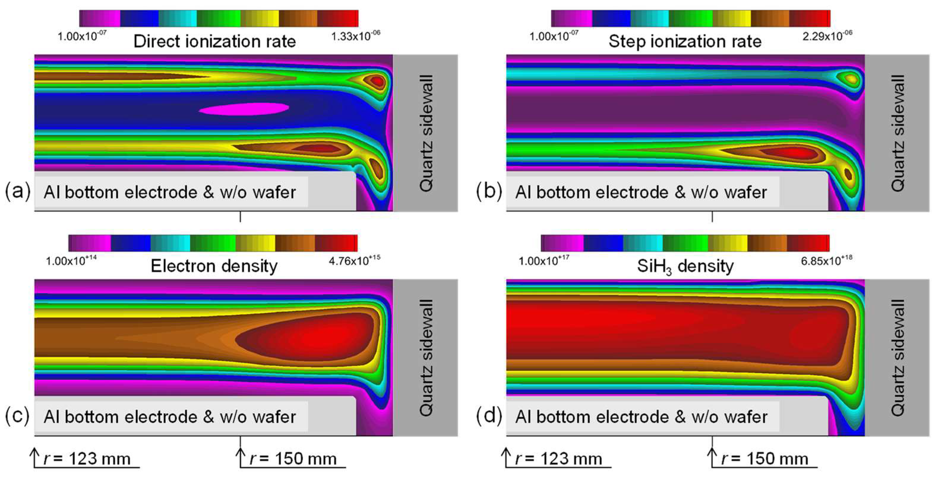 Coatings 12 00457 g002