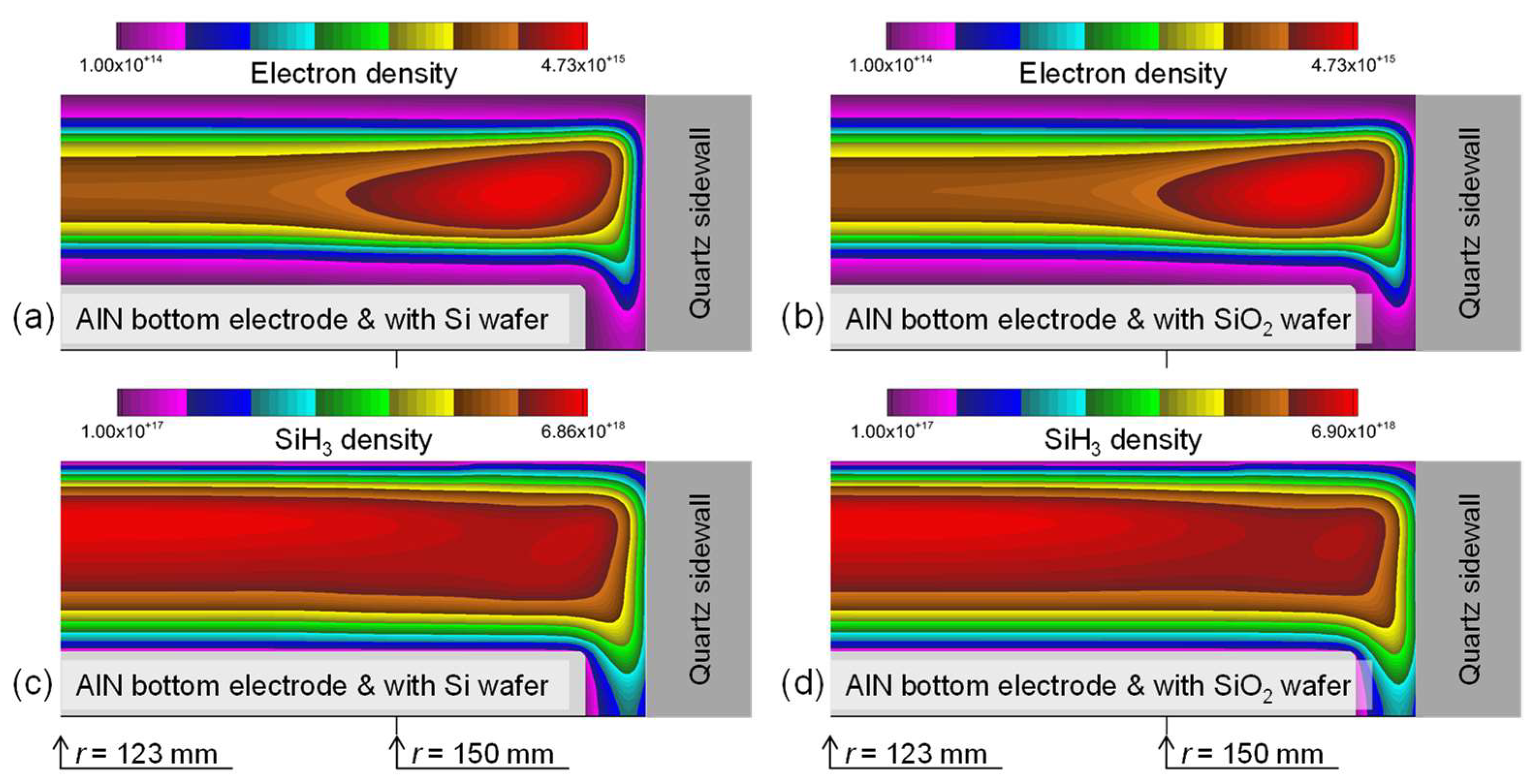 Coatings 12 00457 g004