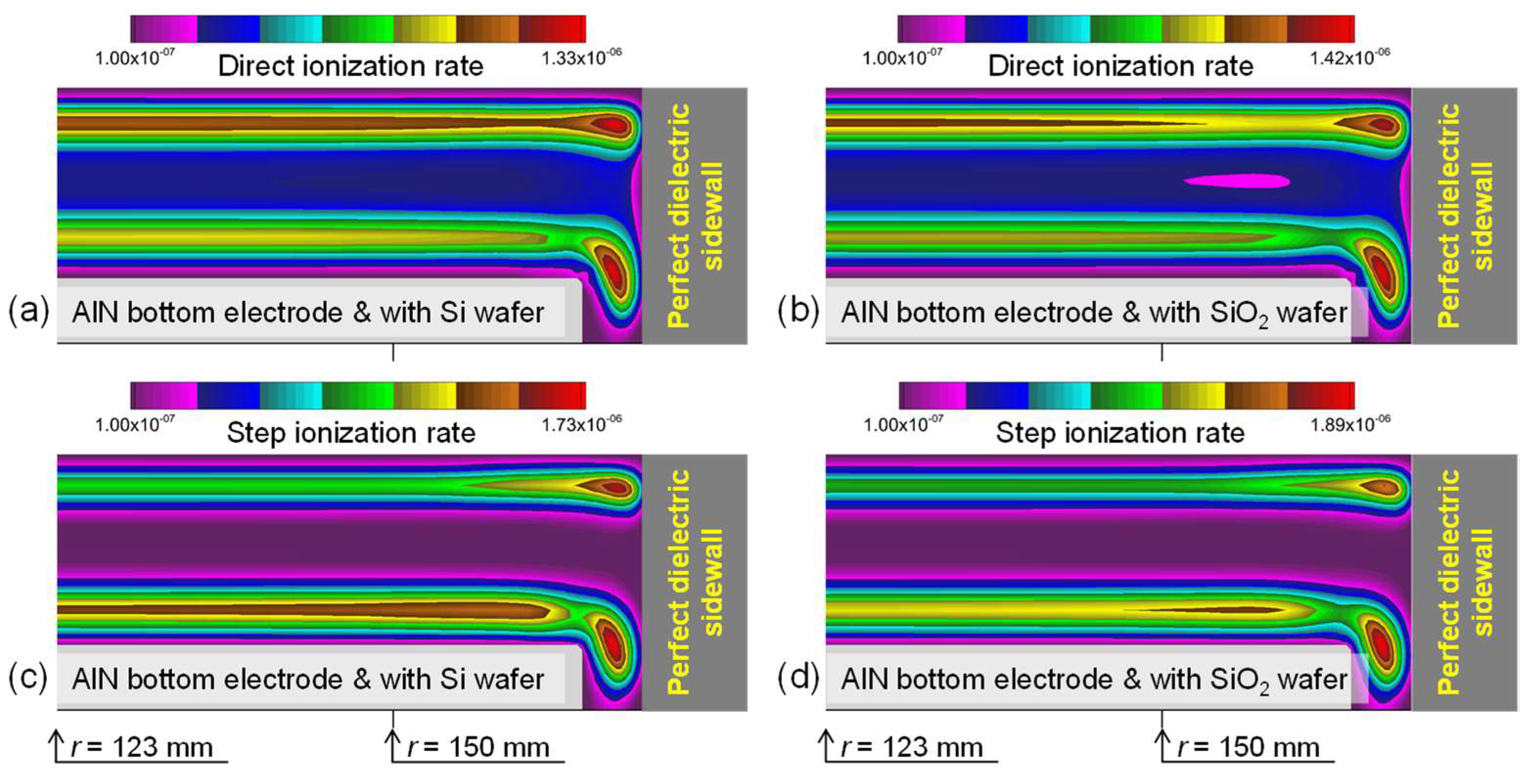 Coatings 12 00457 g005