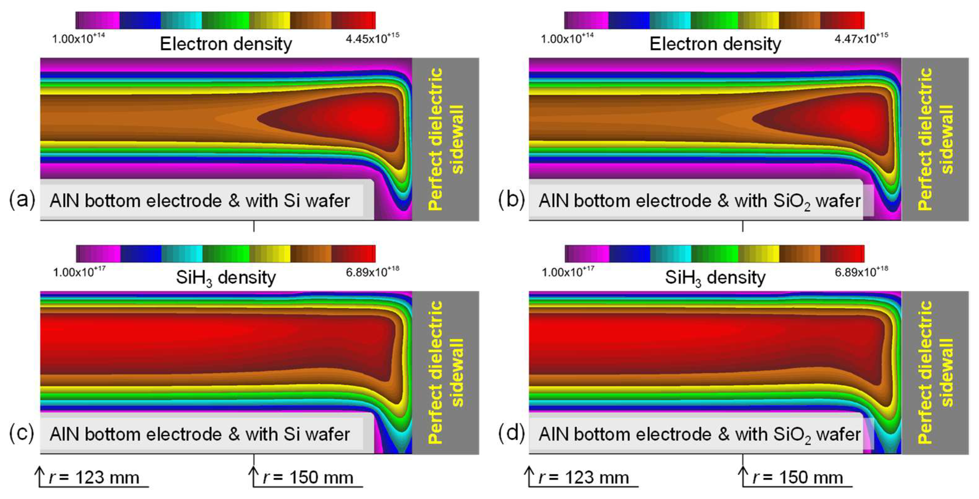 Coatings 12 00457 g006
