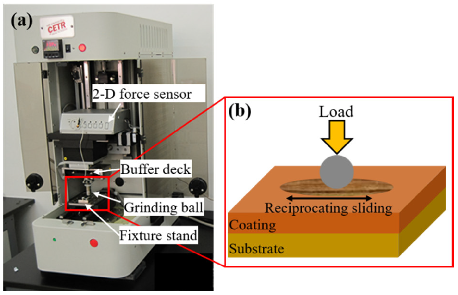 Coatings 12 00458 g001
