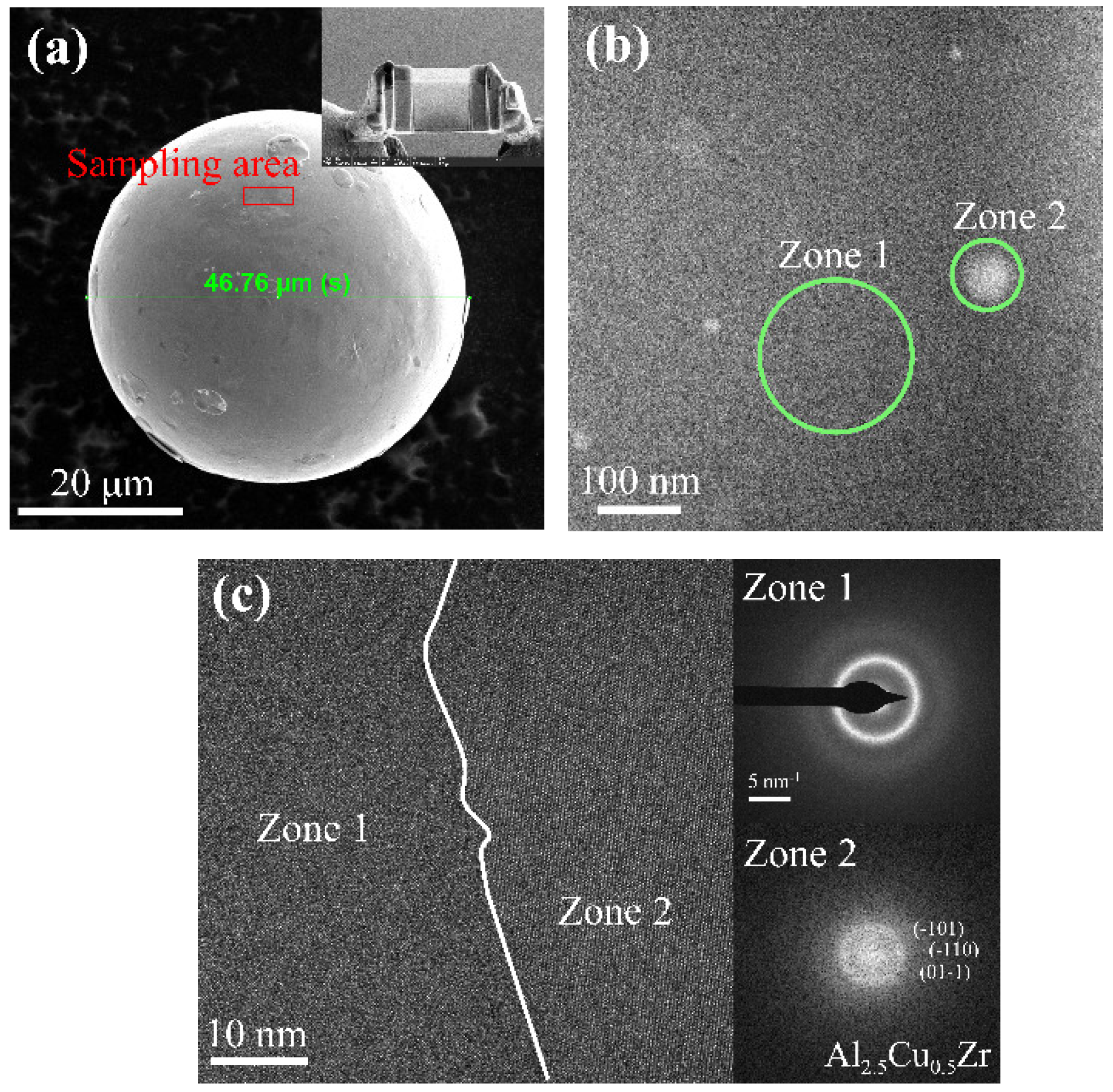 Coatings 12 00458 g004