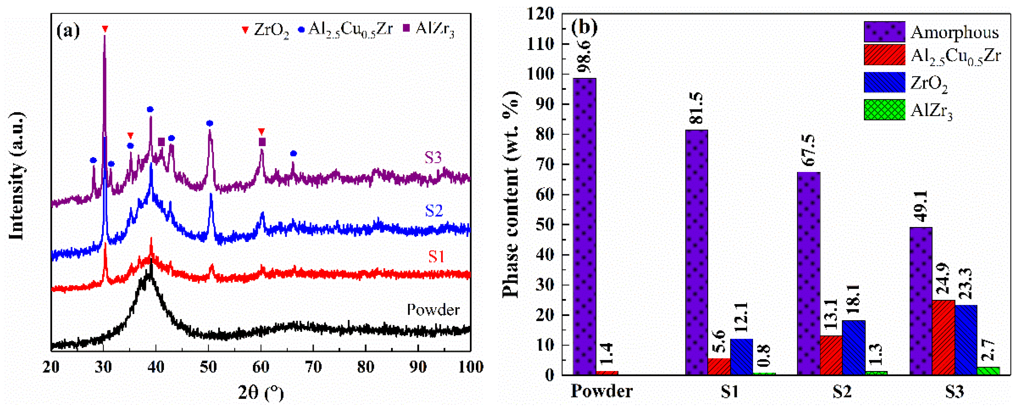 Coatings 12 00458 g005