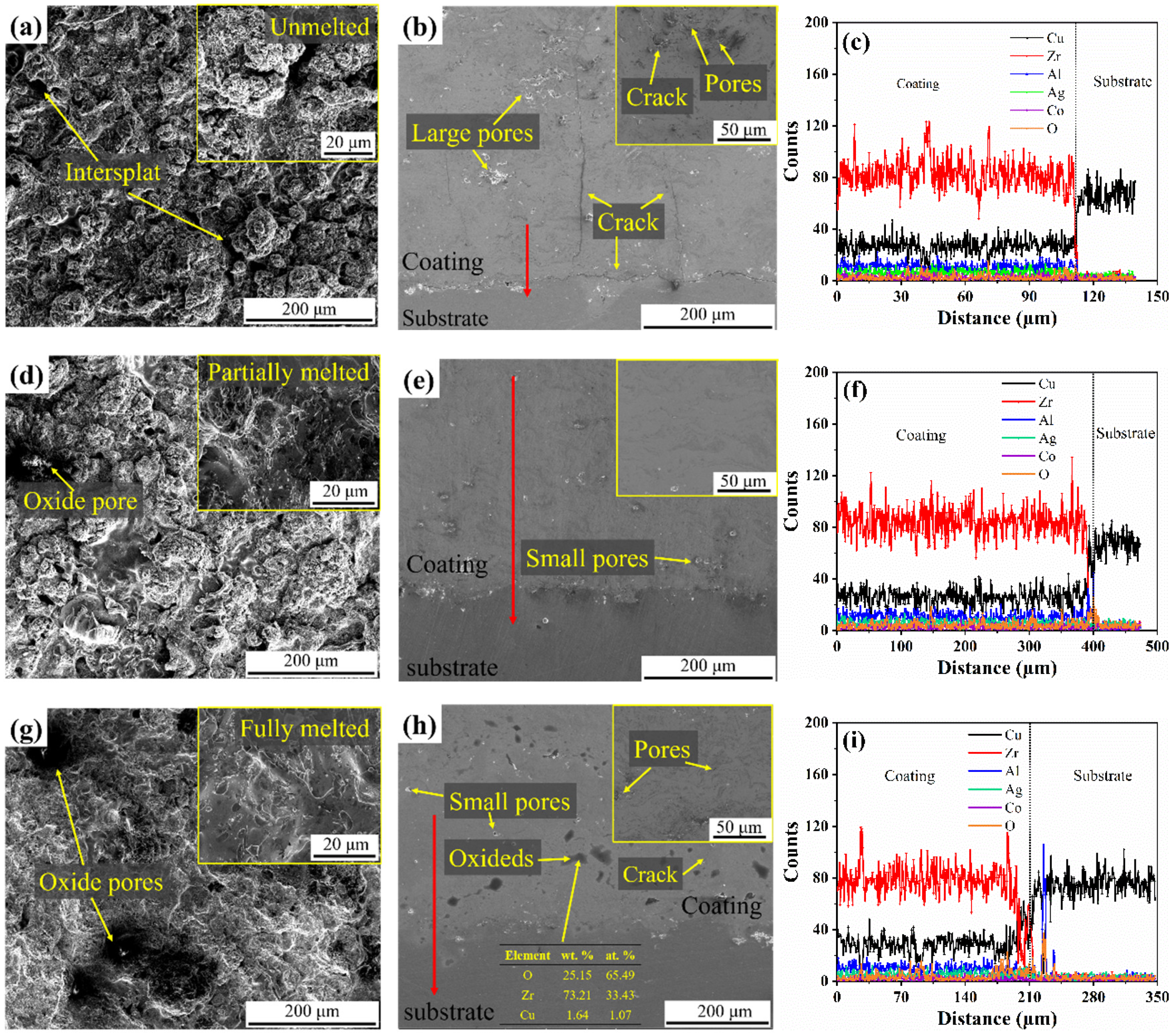 Coatings 12 00458 g007