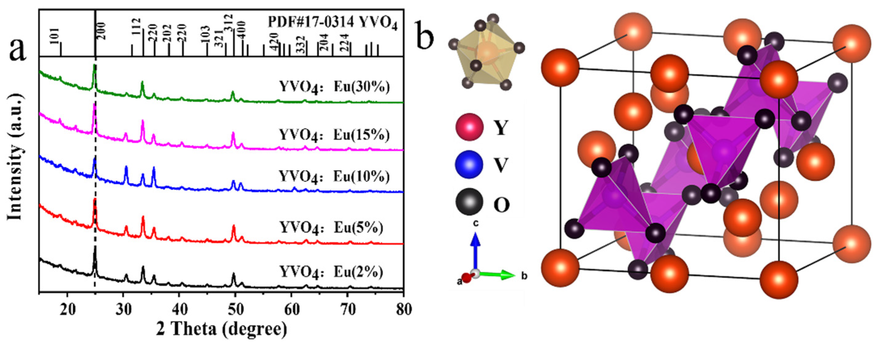 Coatings 12 00461 g005