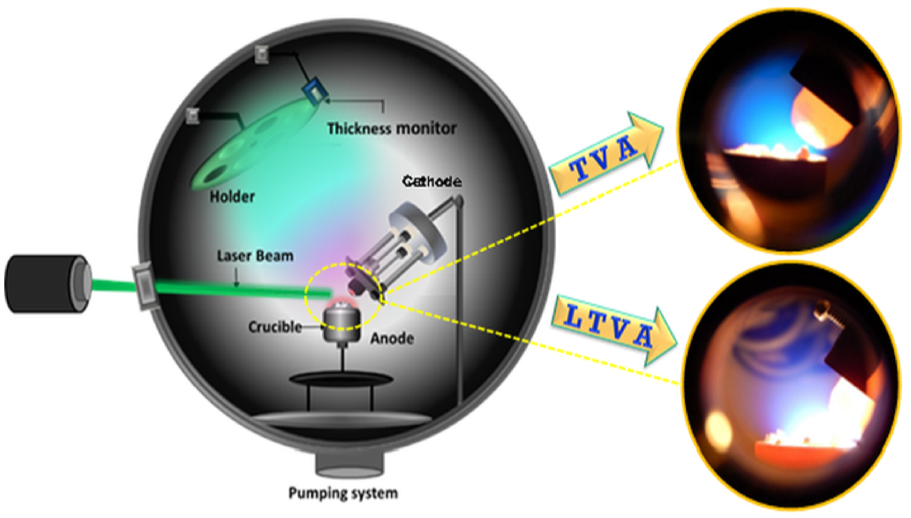 Coatings 12 00470 g001