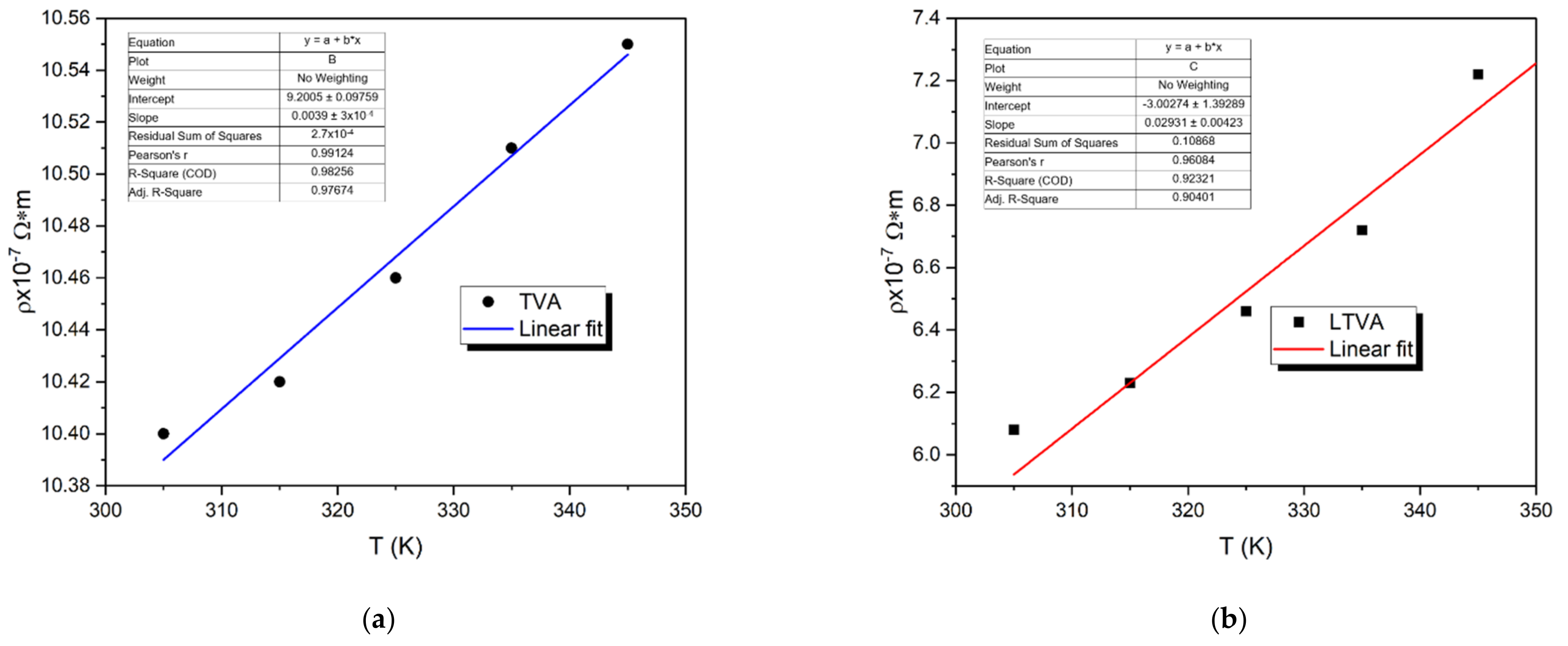 Coatings 12 00470 g006
