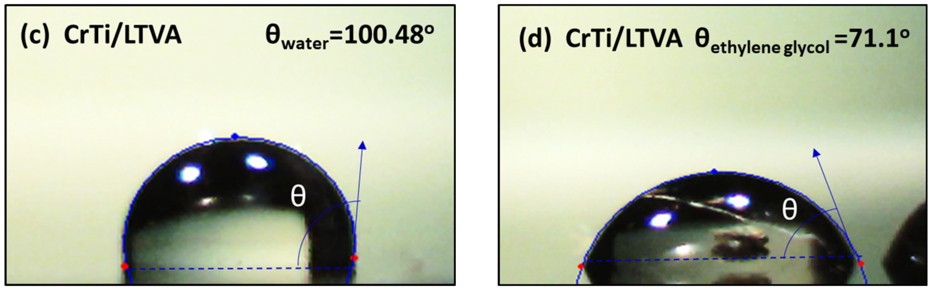 Coatings 12 00470 g007b