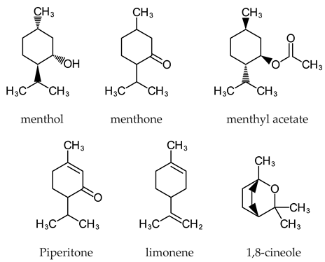 Coatings 12 00476 i004