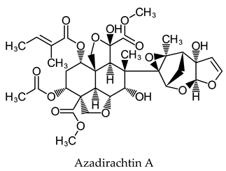 Coatings 12 00476 i008