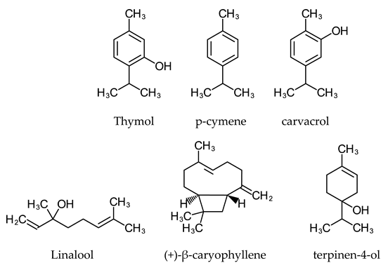 Coatings 12 00476 i011
