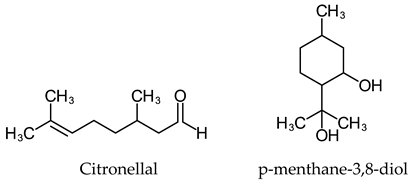 Coatings 12 00476 i012