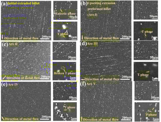 Coatings 12 00477 g0a1a 550