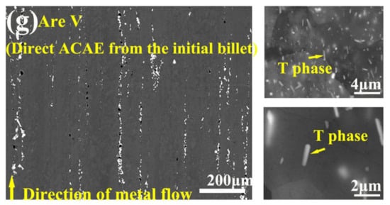 Coatings 12 00477 g0a1b 550