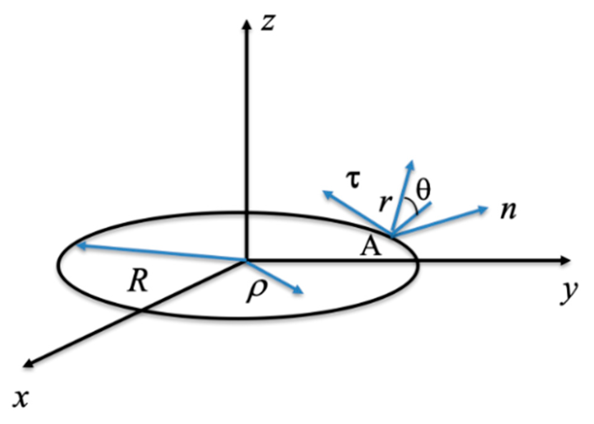 Coatings 12 00483 g010
