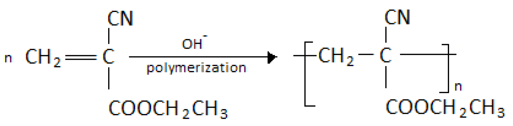 Coatings 12 00490 g001