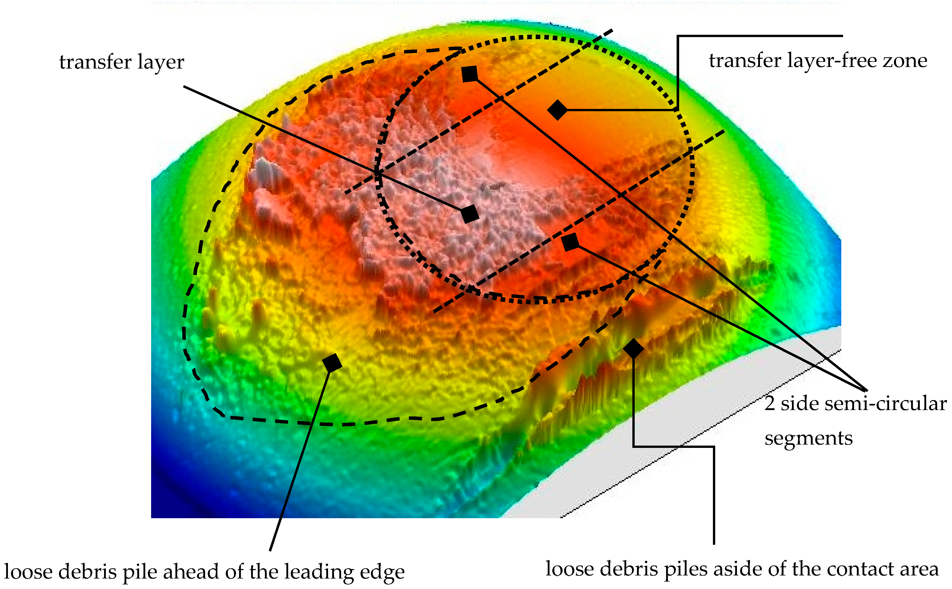 Coatings 12 00493 g011