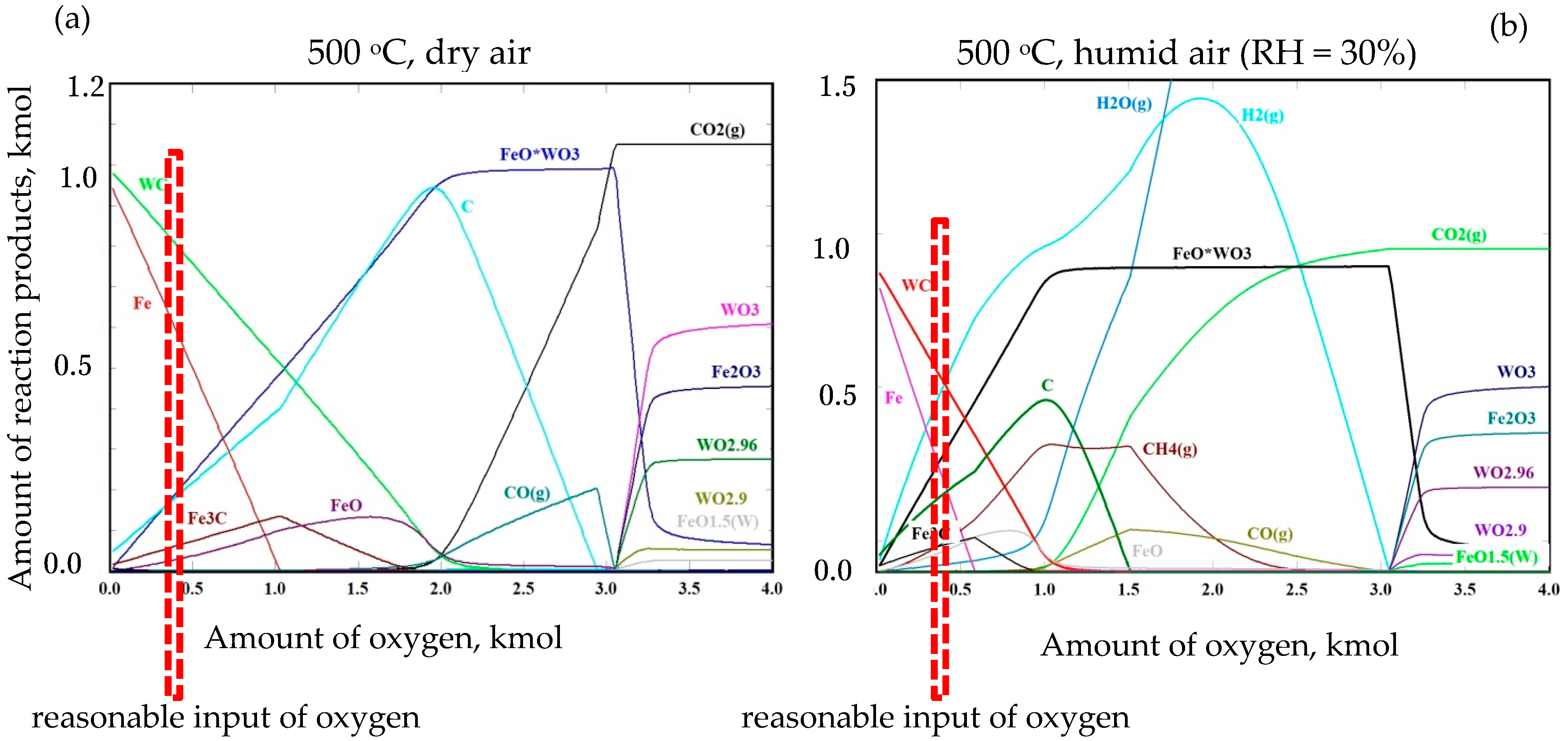 Coatings 12 00493 g019