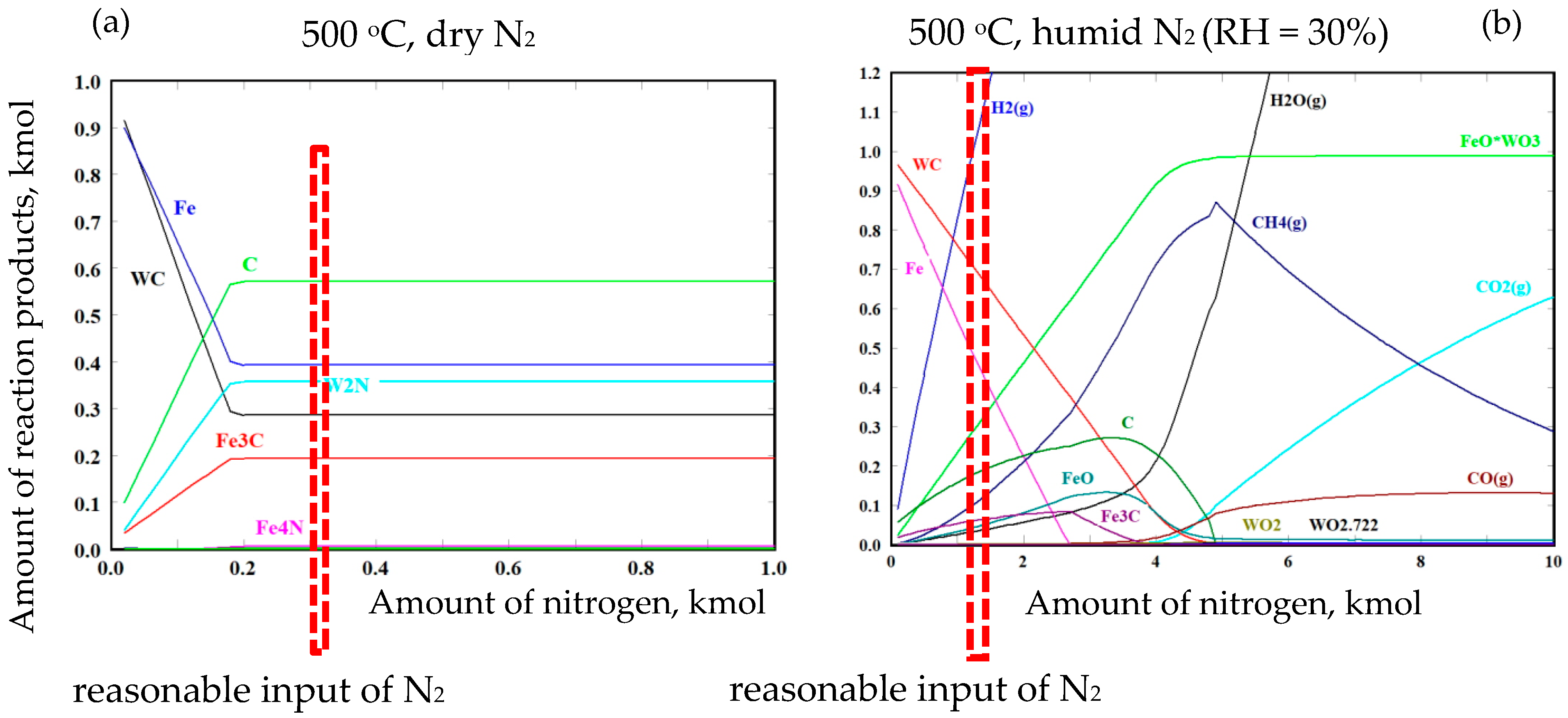 Coatings 12 00493 g020