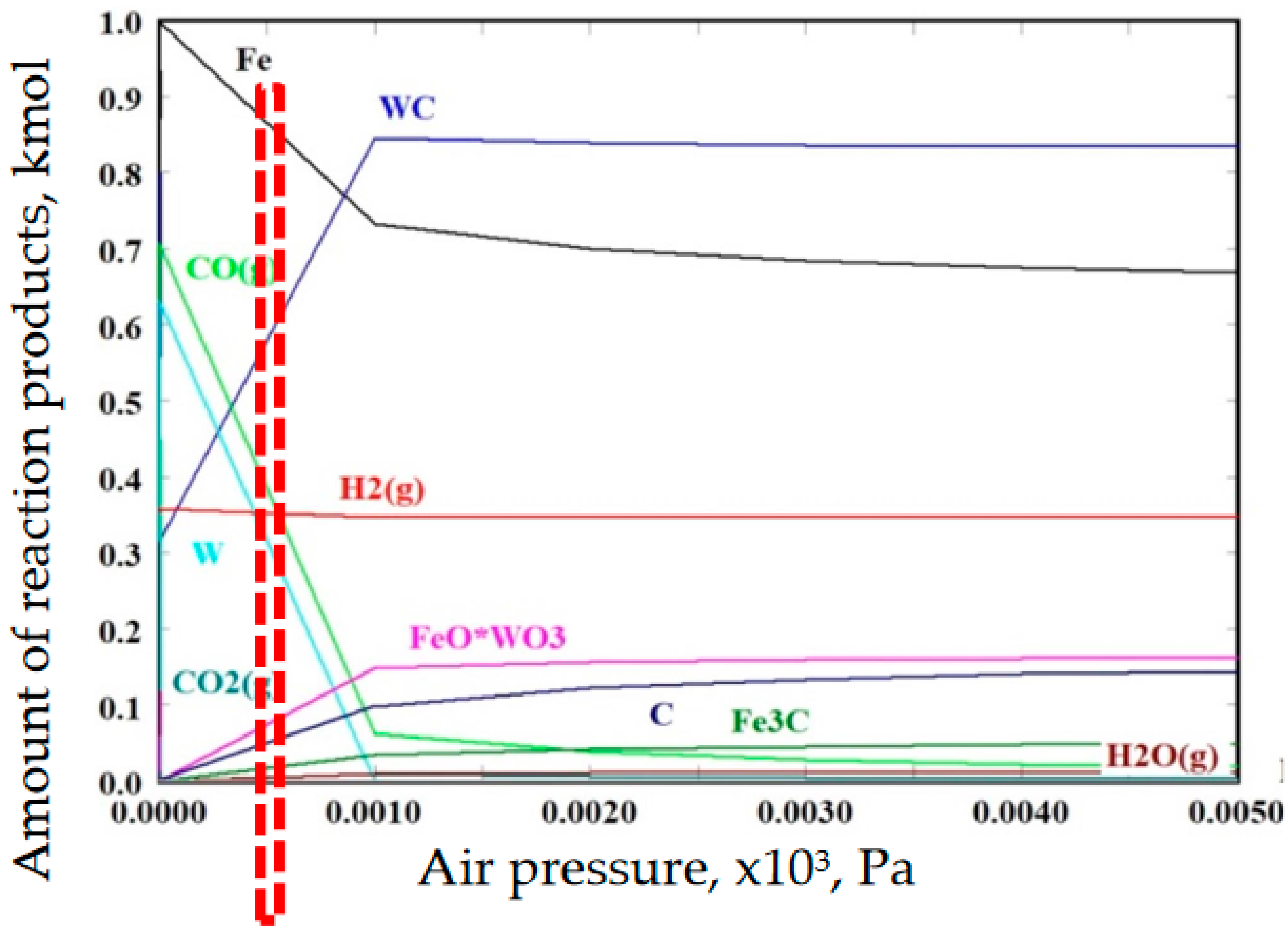 Coatings 12 00493 g022