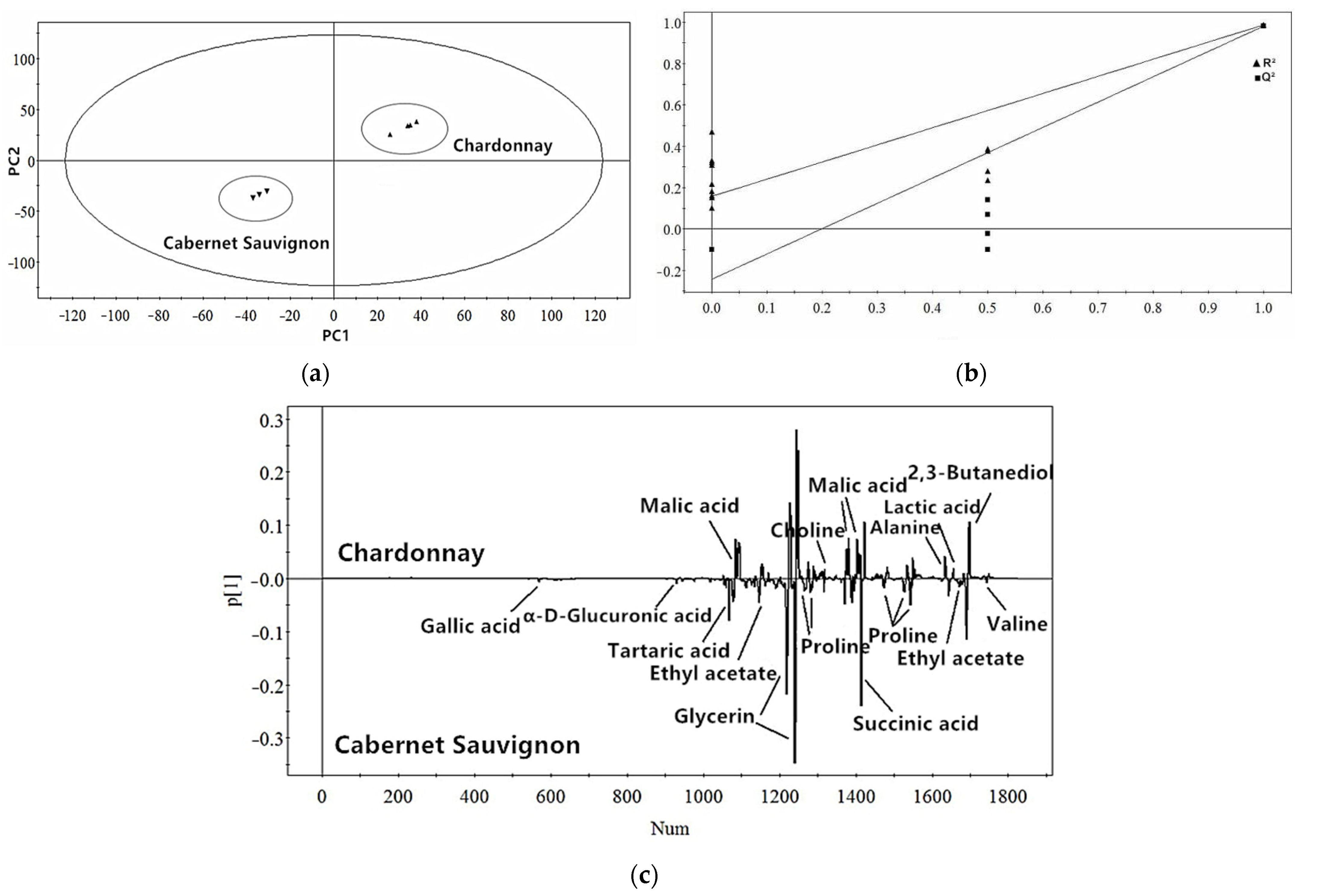 Coatings 12 00494 g009