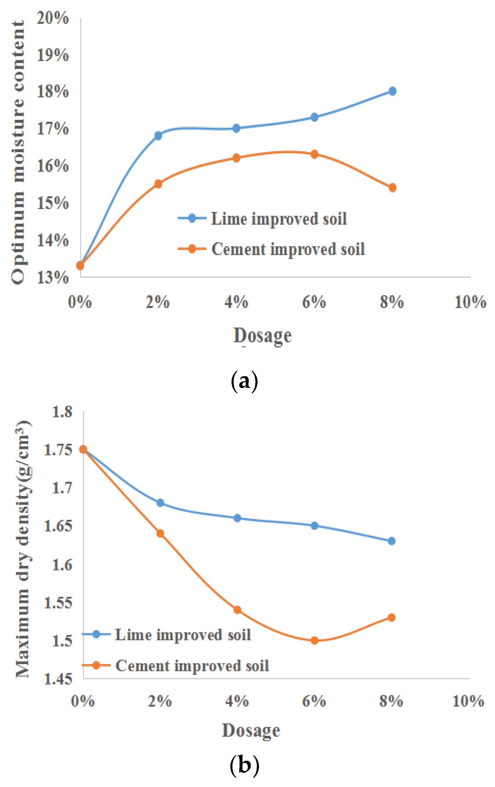 Coatings 12 00501 g002