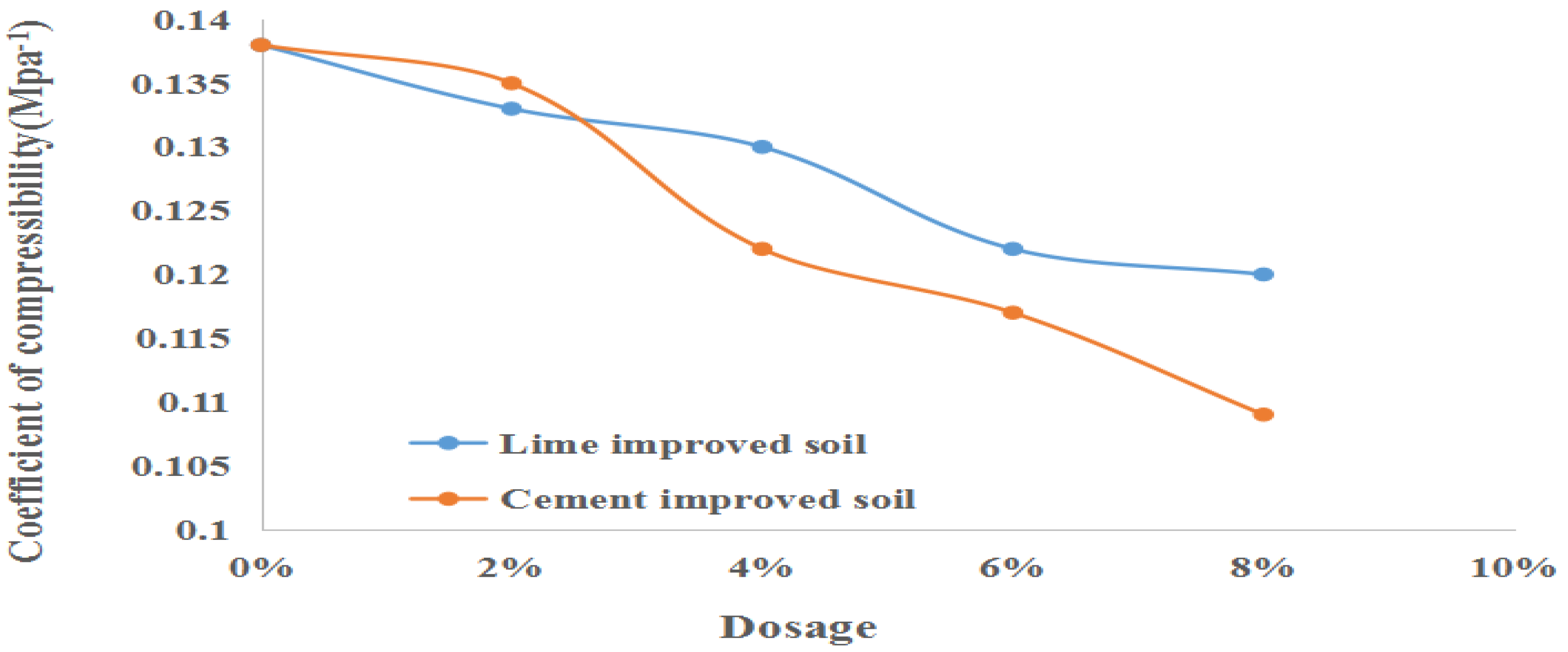 Coatings 12 00501 g003