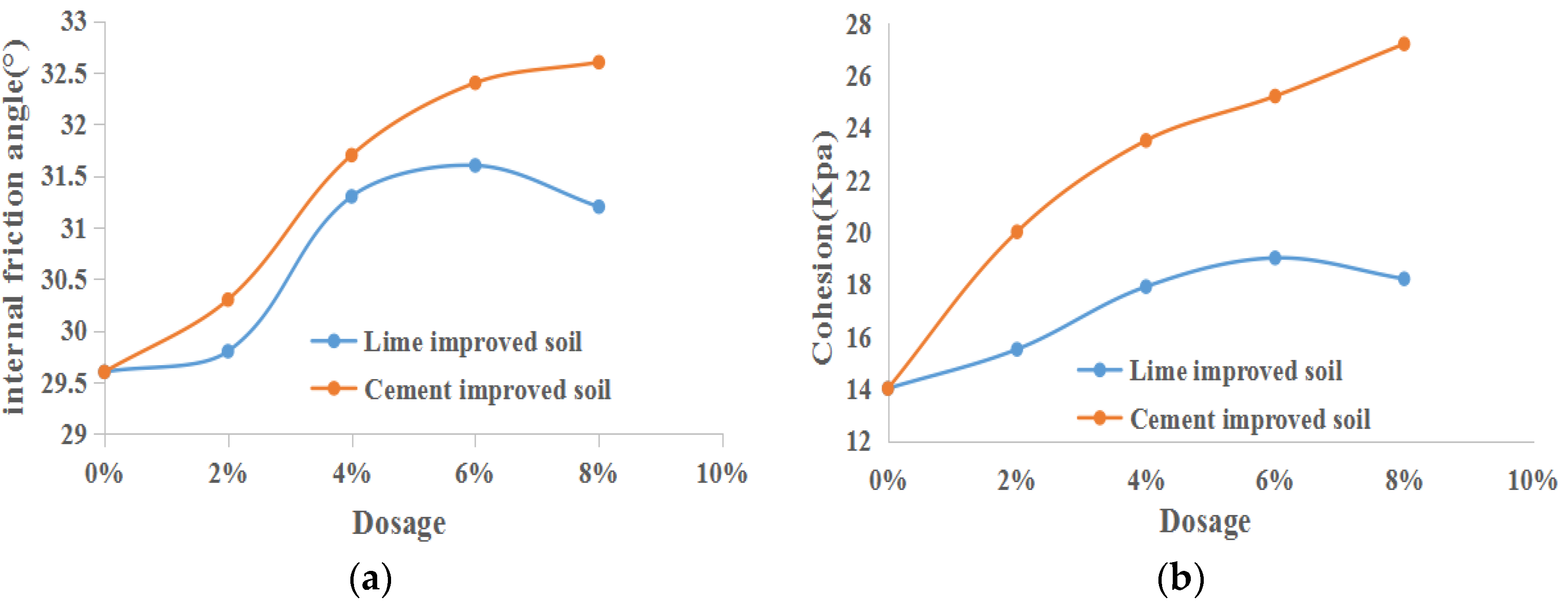 Coatings 12 00501 g004