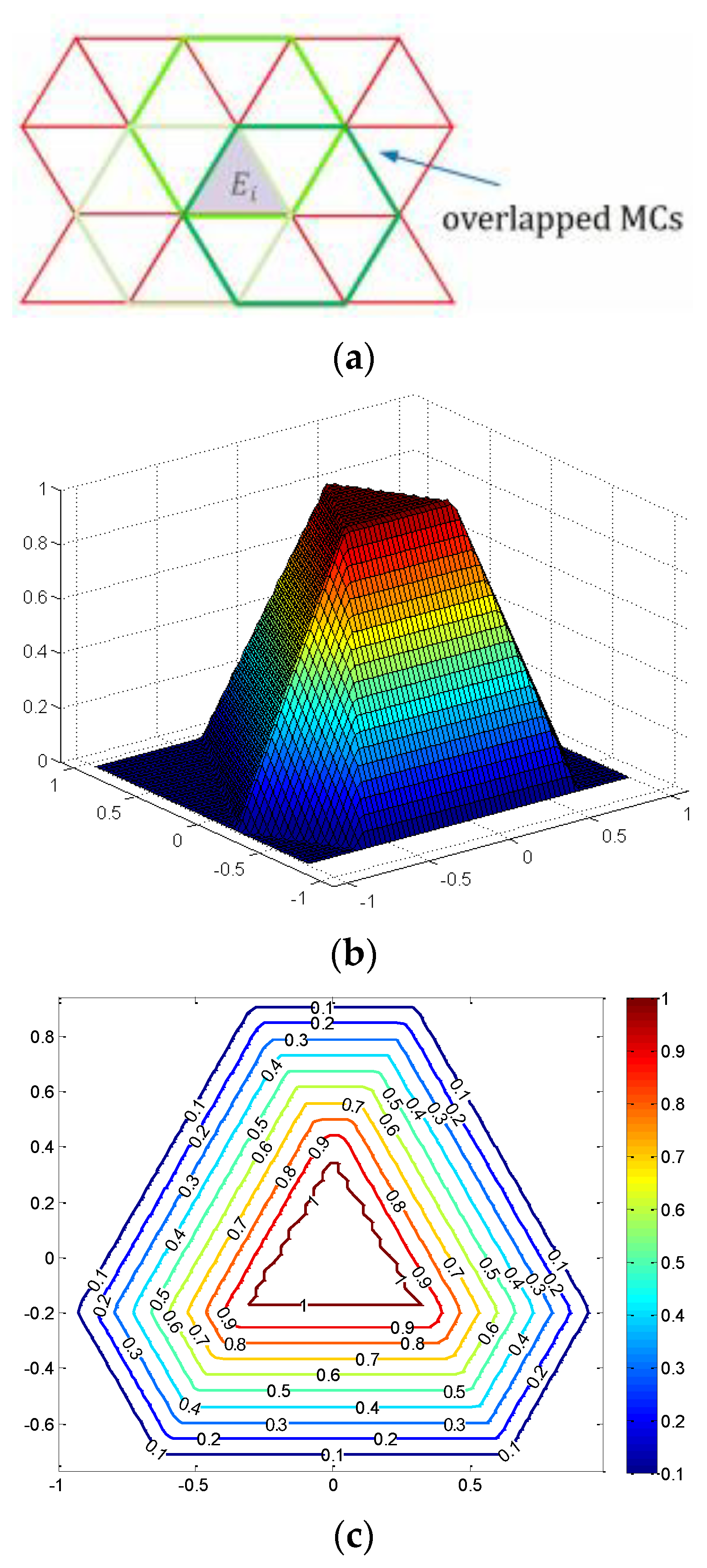Coatings 12 00511 g002