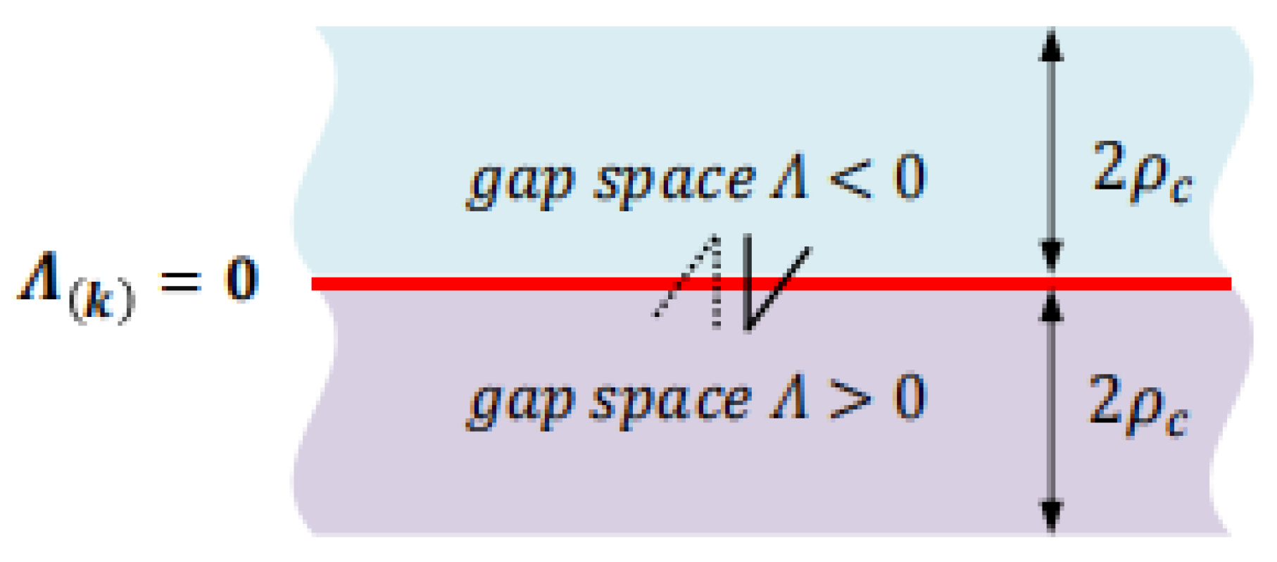 Coatings 12 00511 g003