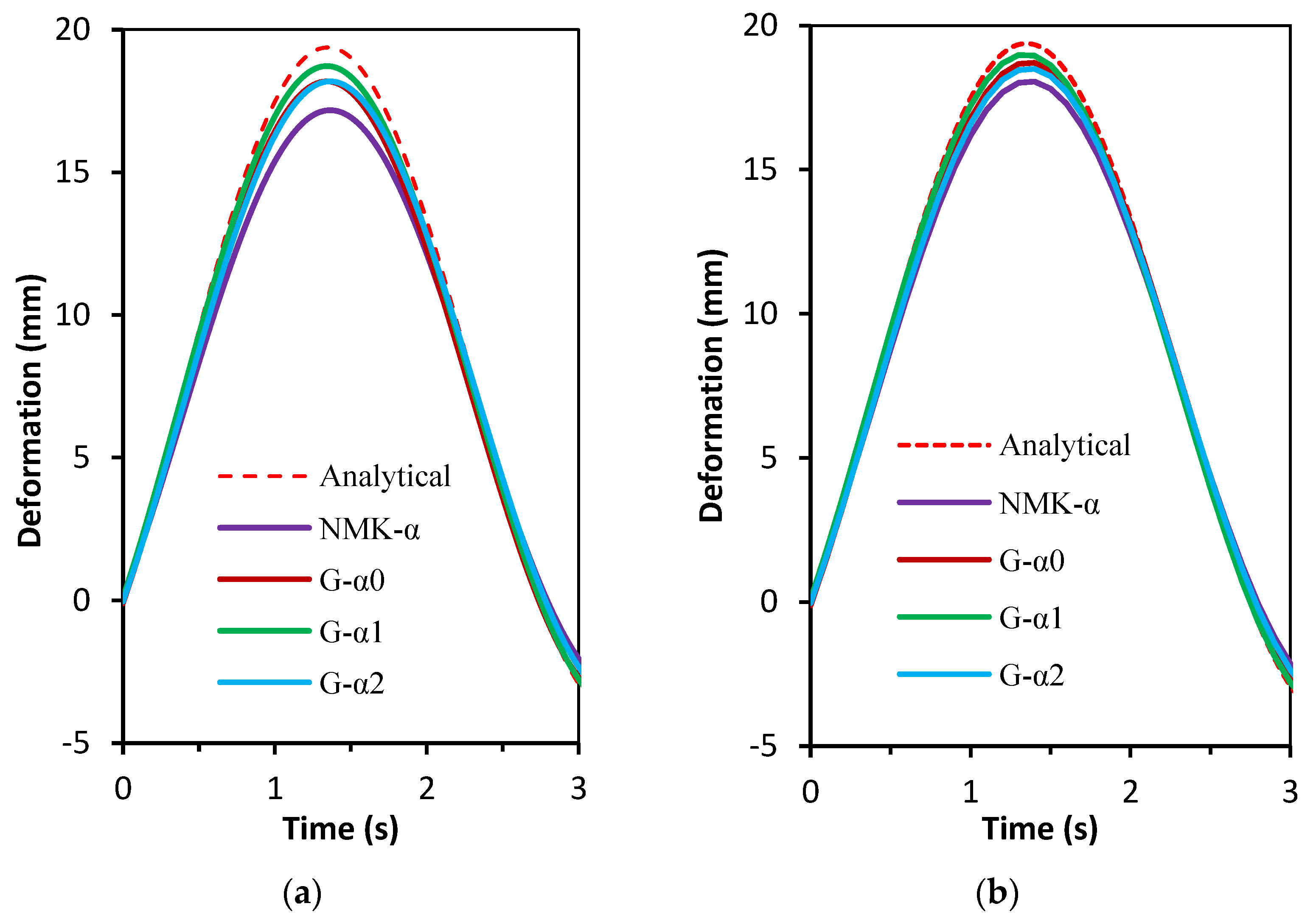 Coatings 12 00511 g009