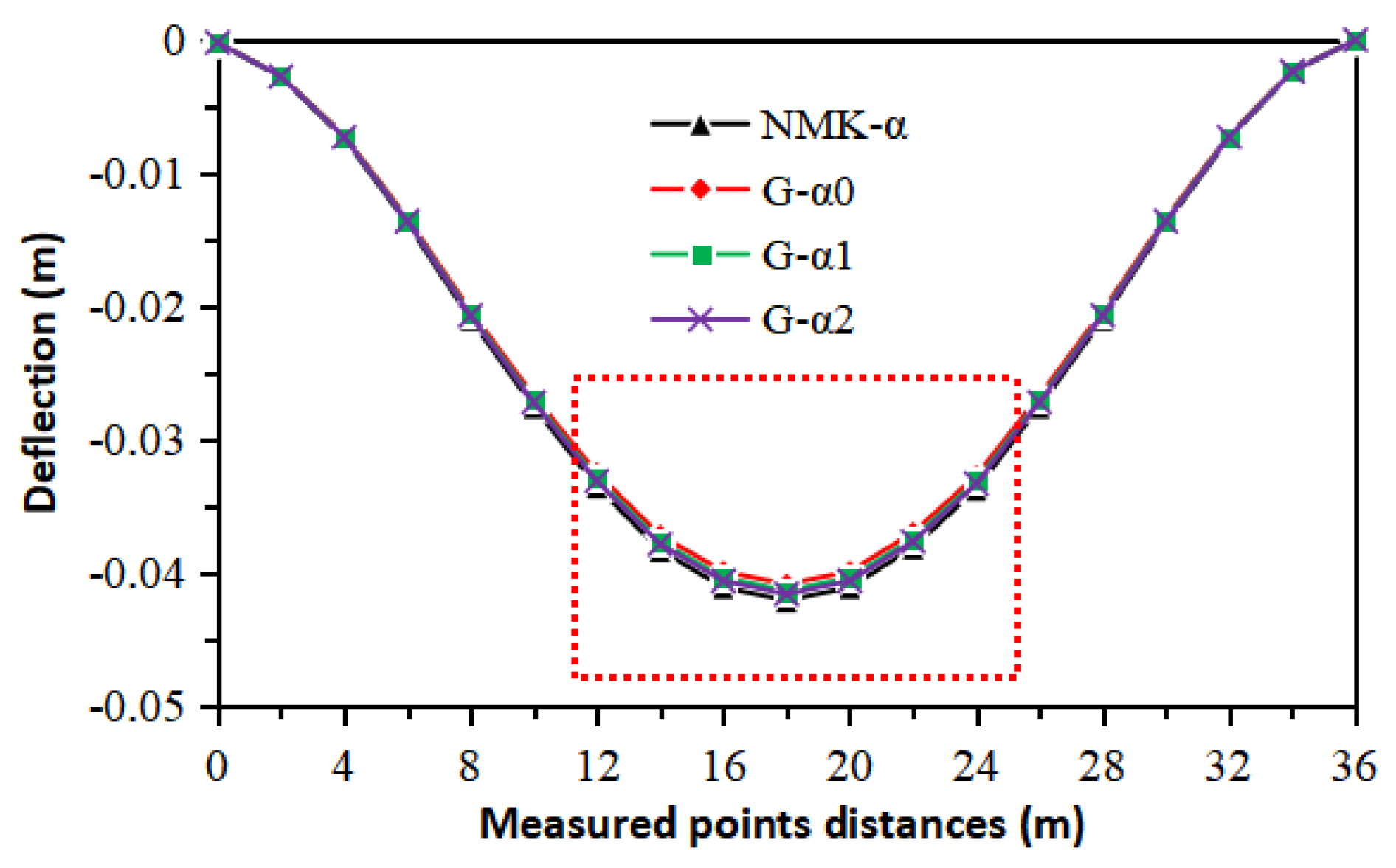 Coatings 12 00511 g012